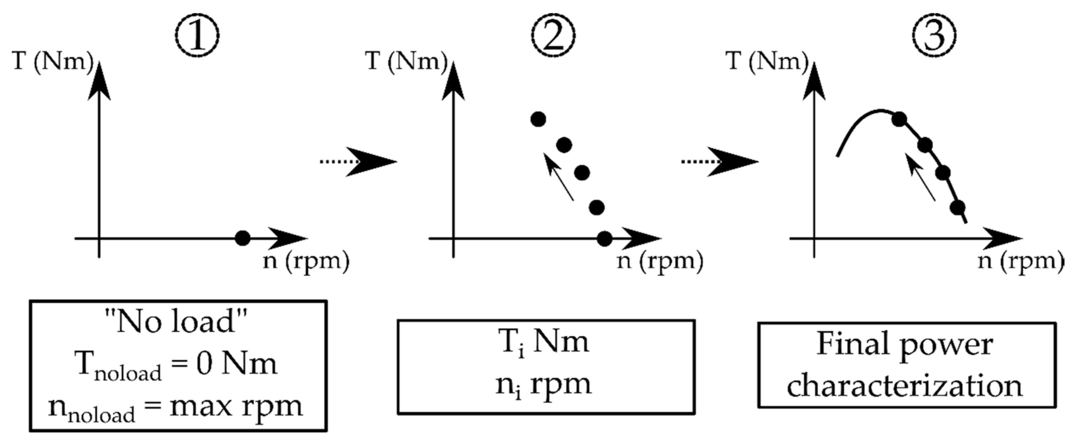 Energies 14 06686 g006 Energies 14 06686 g006