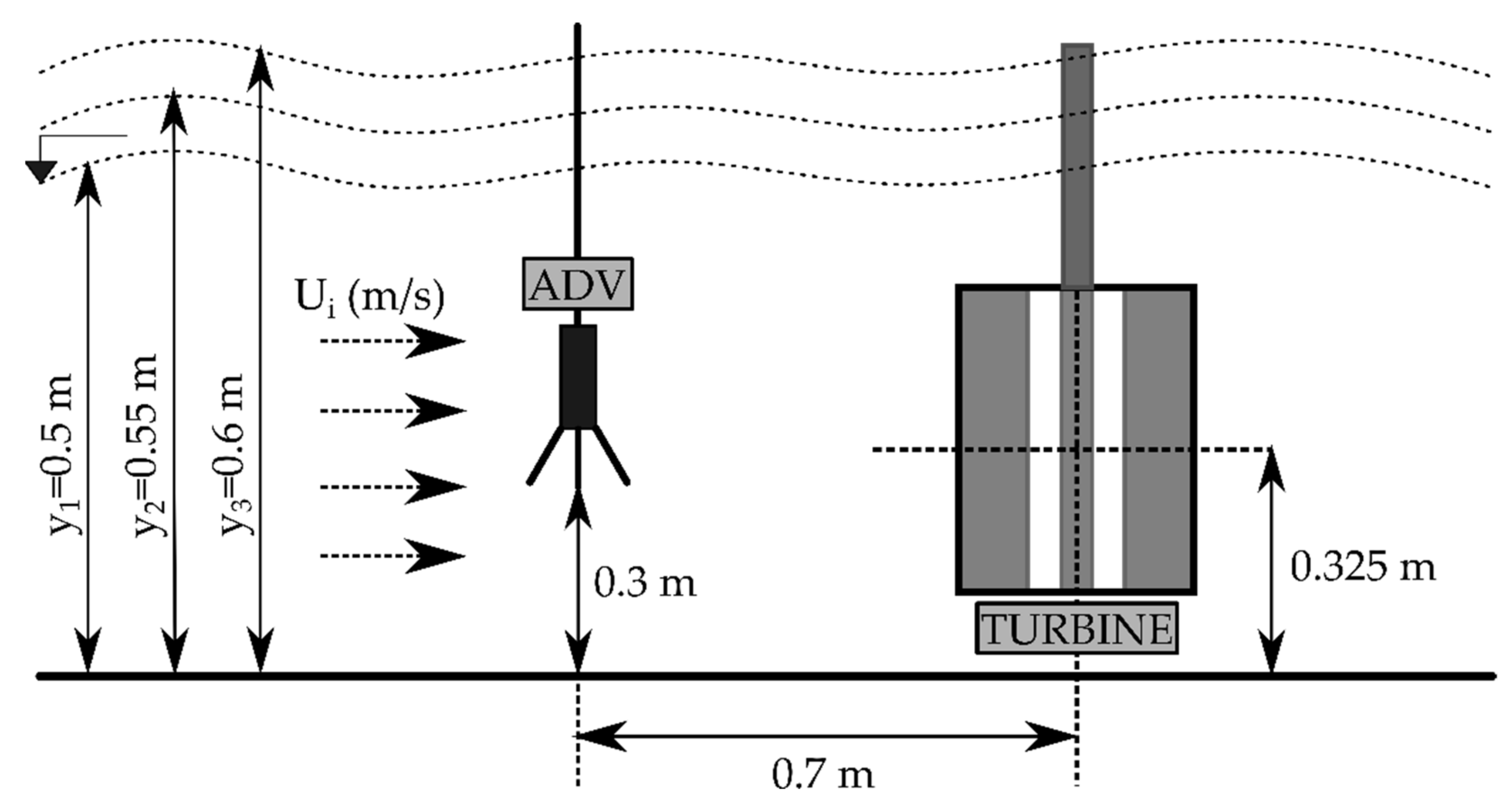 Energies 14 06686 g008 Energies 14 06686 g008
