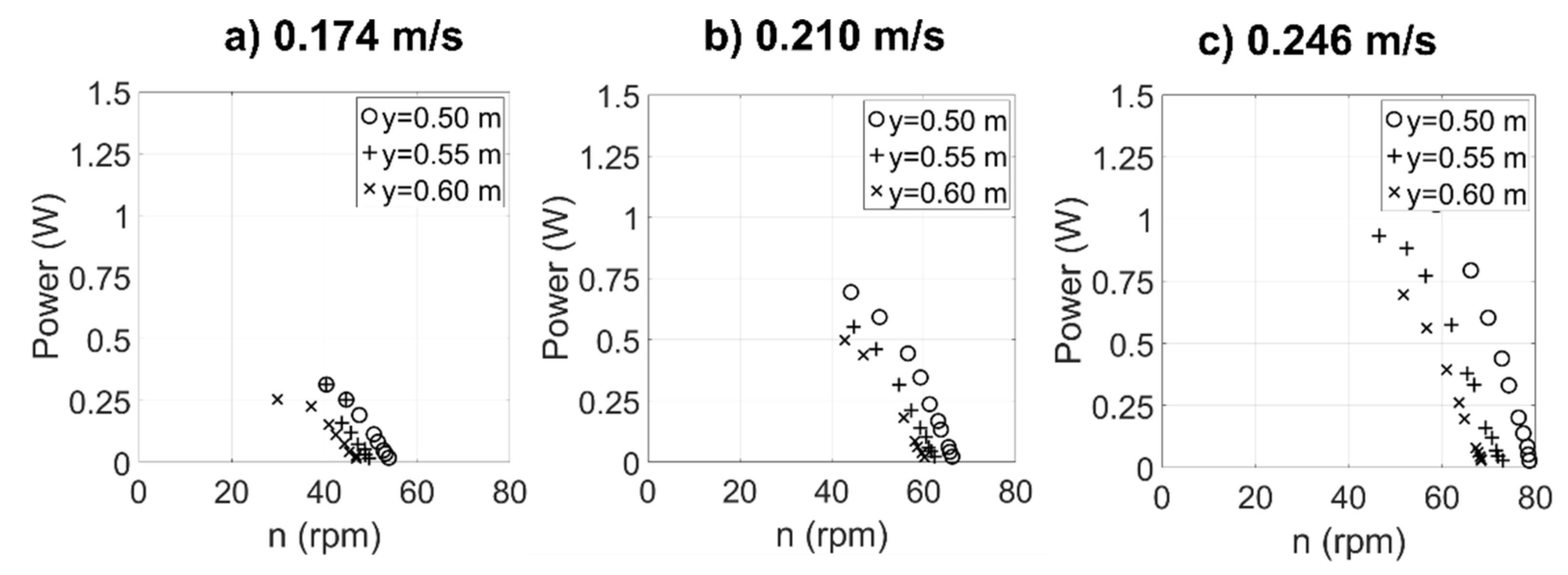 Energies 14 06686 g010 Energies 14 06686 g010