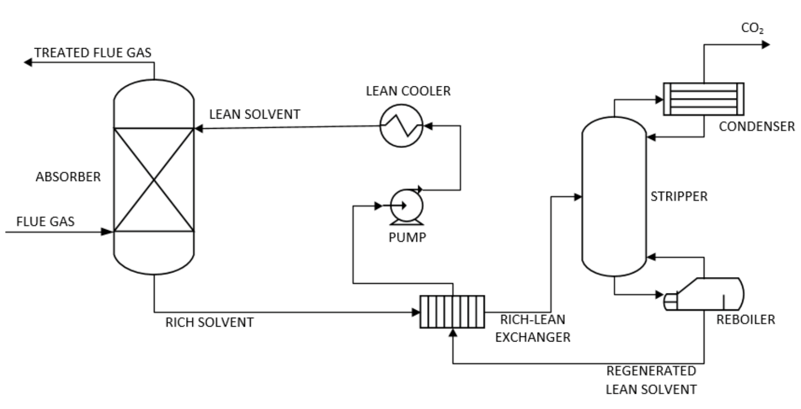 Energies 14 06687 g001