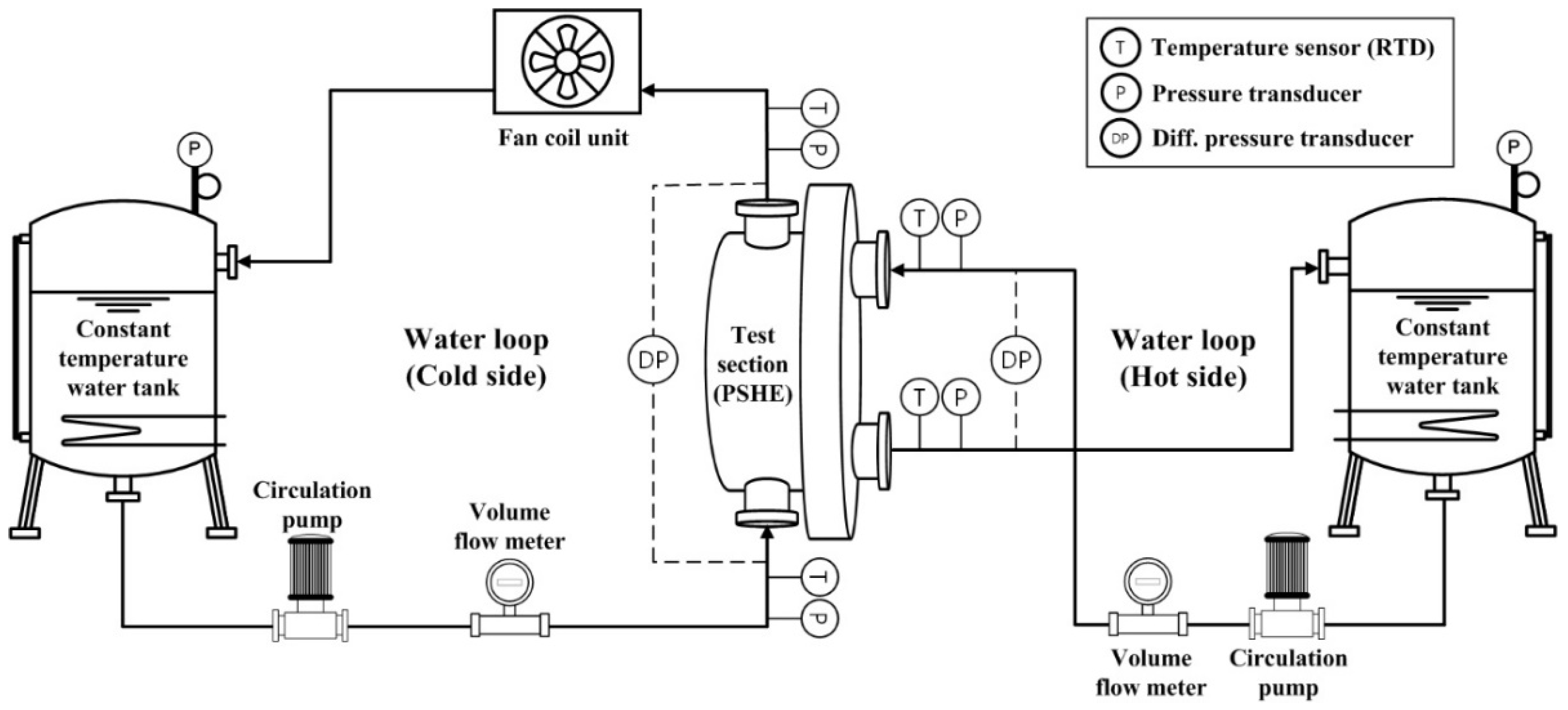 Energies 14 06688 g002