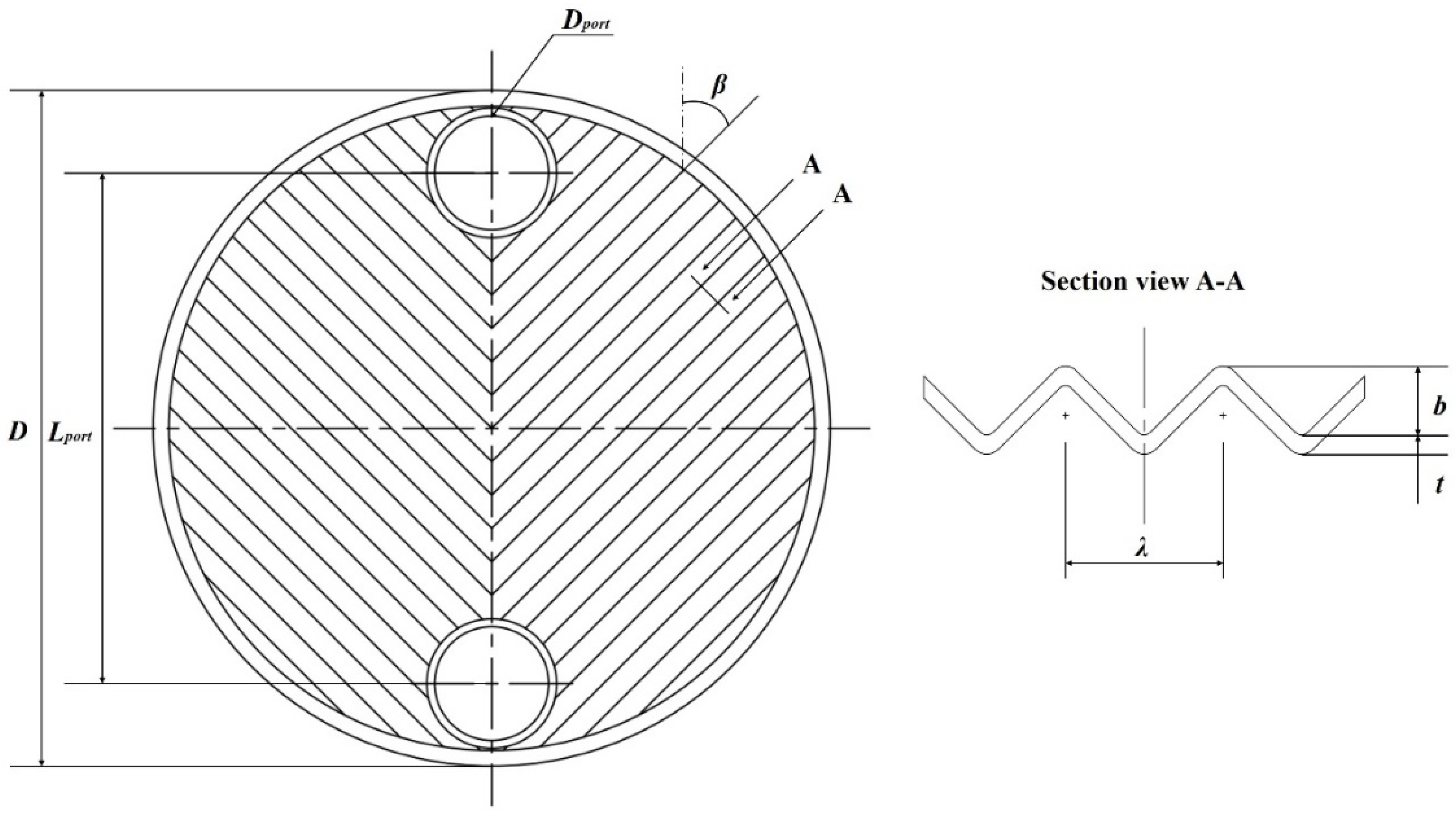 Energies 14 06688 g003