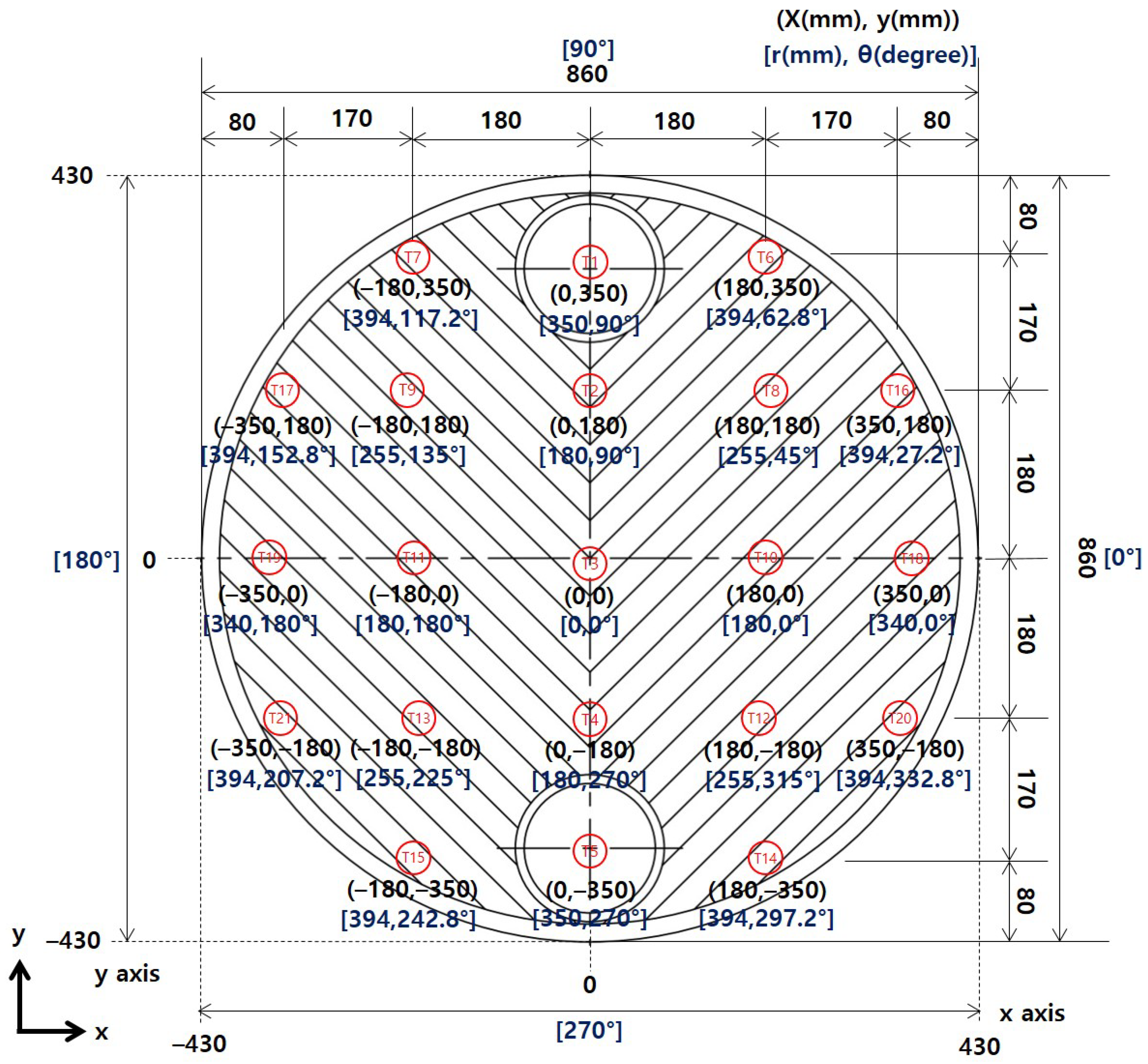 Energies 14 06688 g004