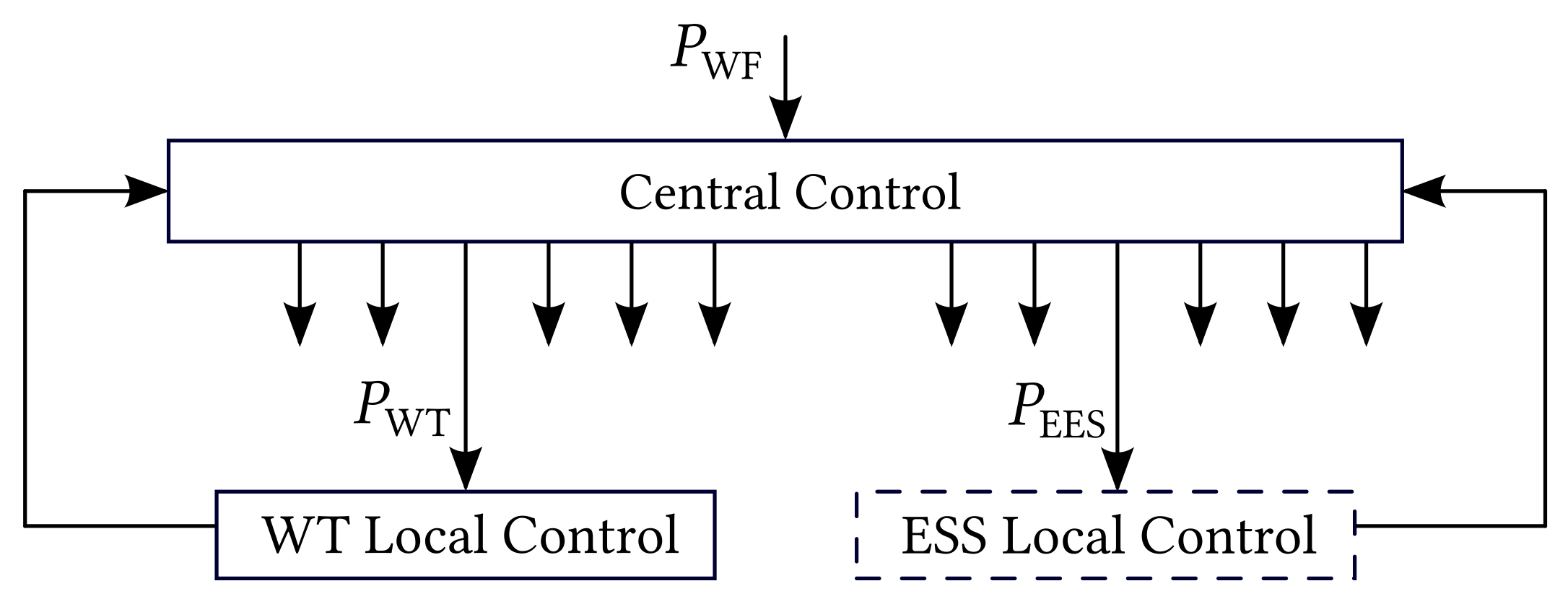 Energies 14 06689 g019