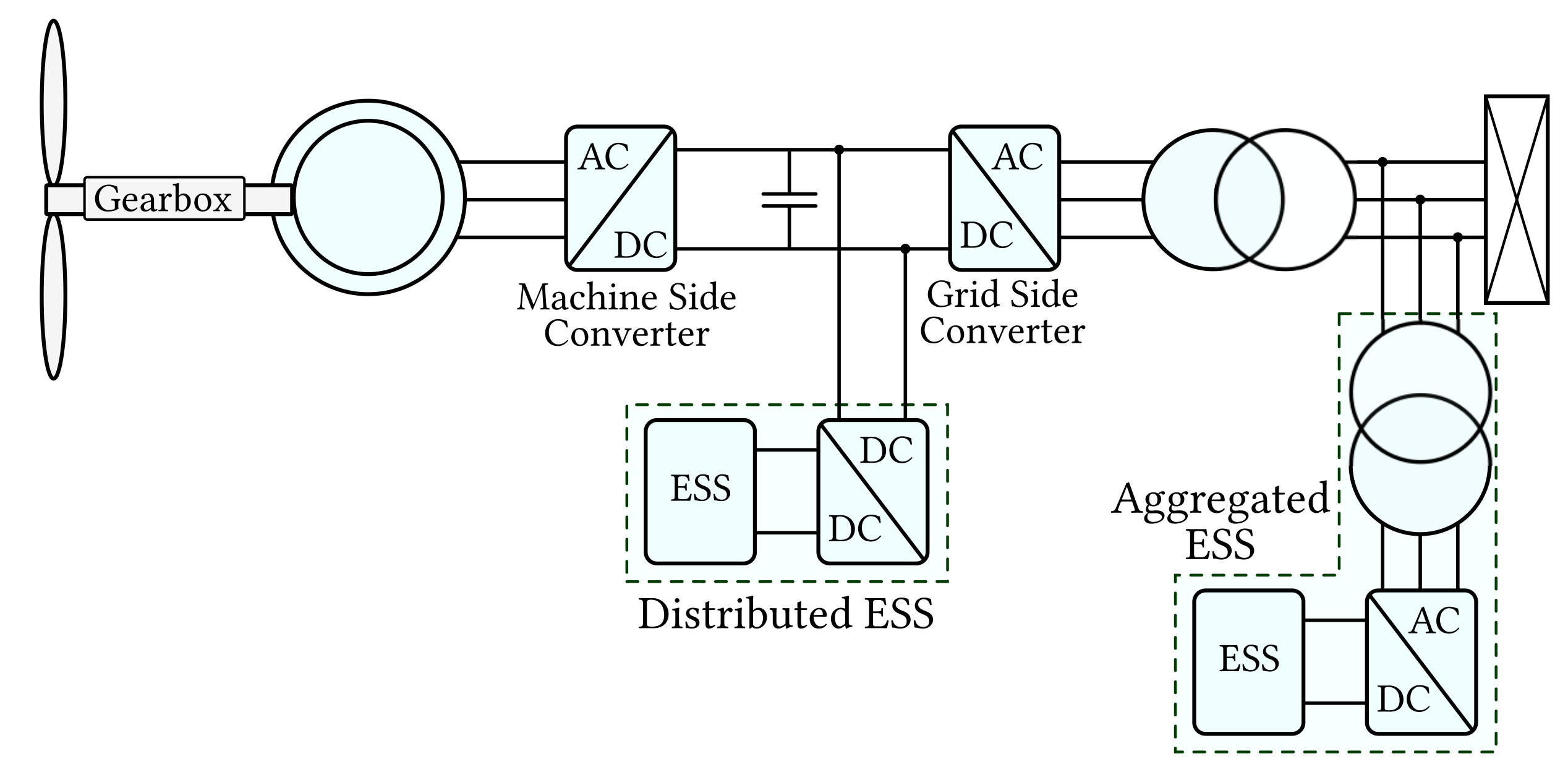 Energies 14 06689 g020