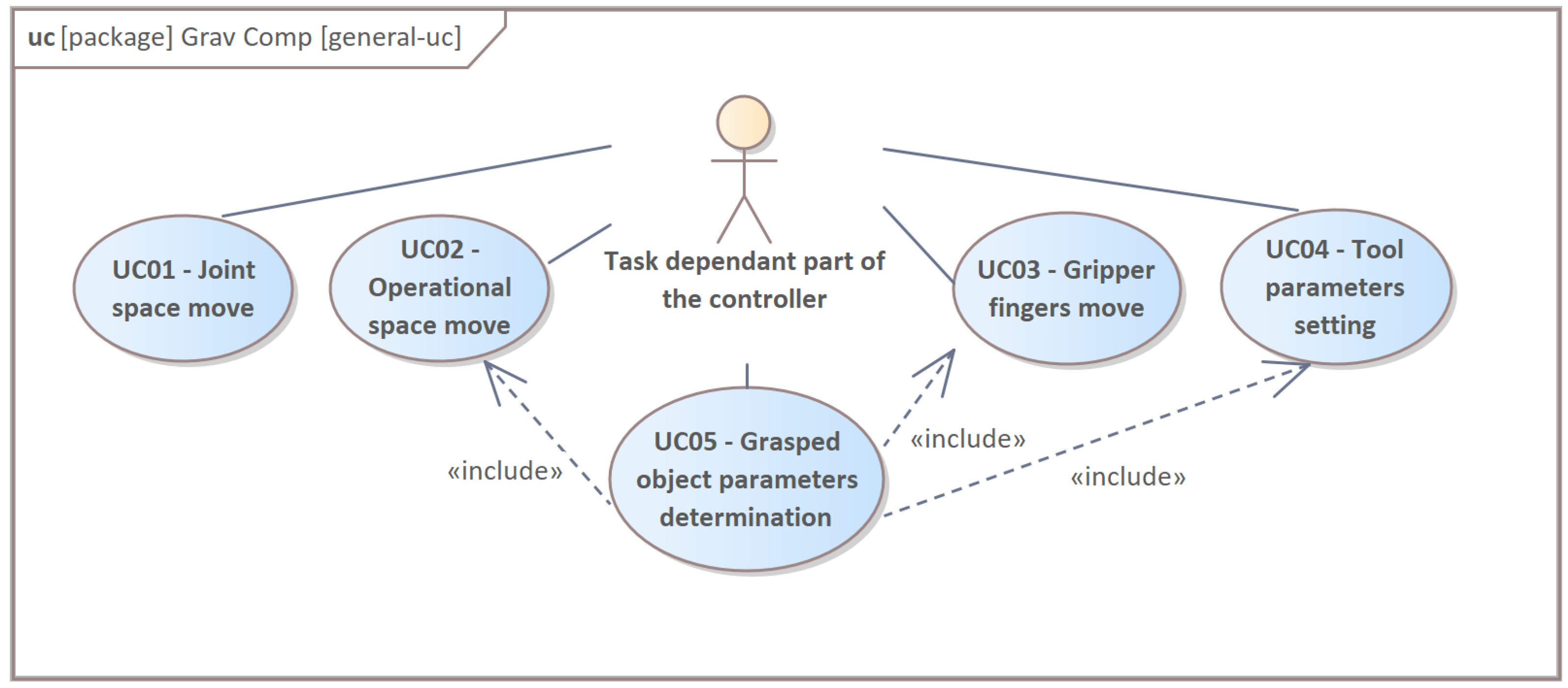 Energies 14 06693 g001 Energies 14 06693 g001