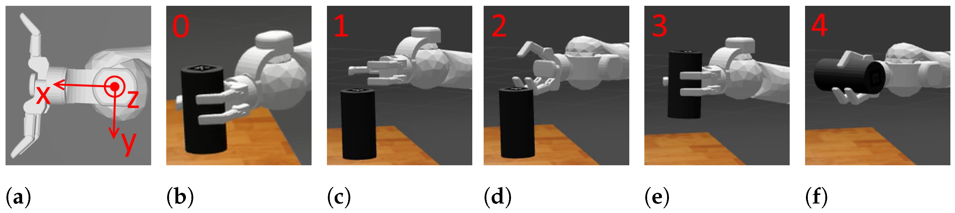 Energies 14 06693 g009 Energies 14 06693 g009