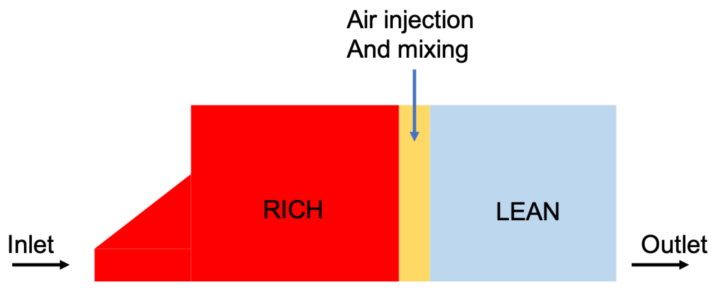 Energies 14 06694 g004