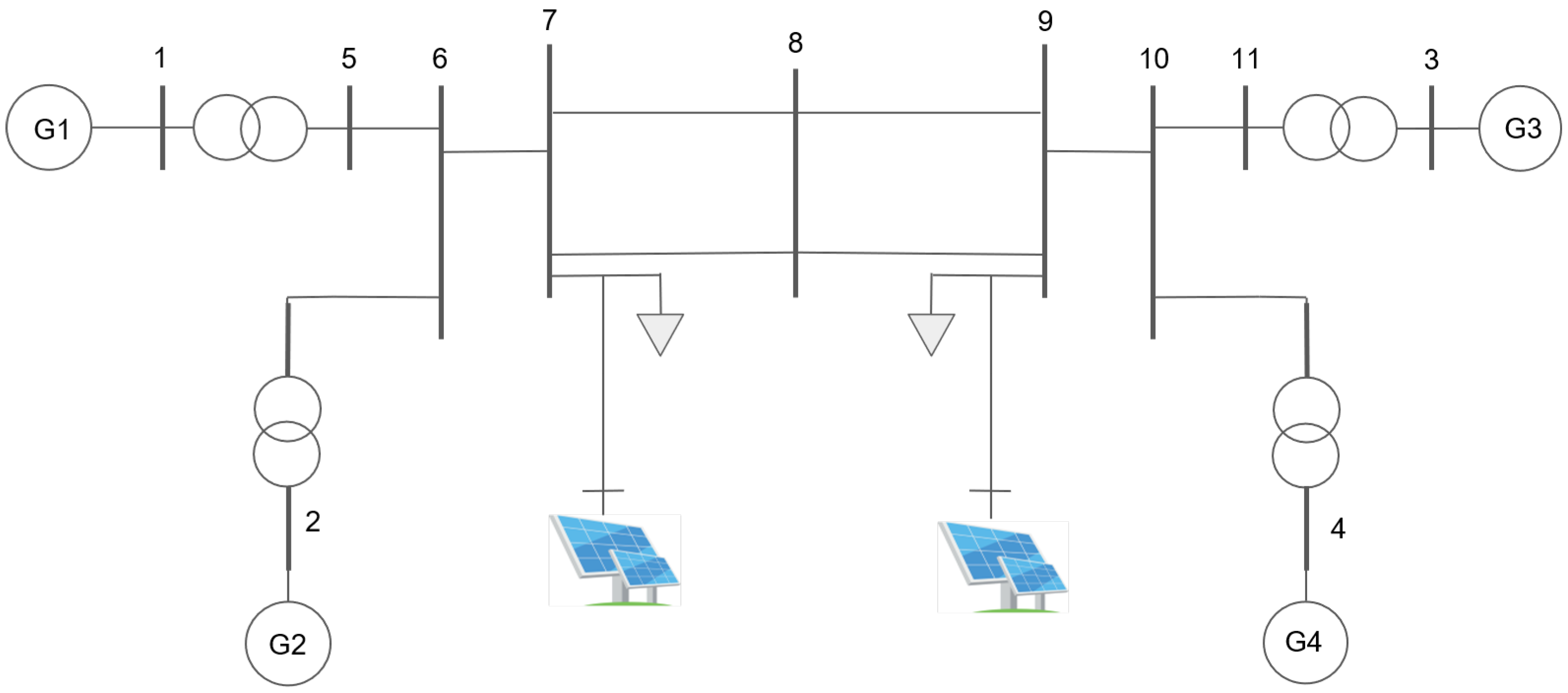 Energies 14 06695 g004 550