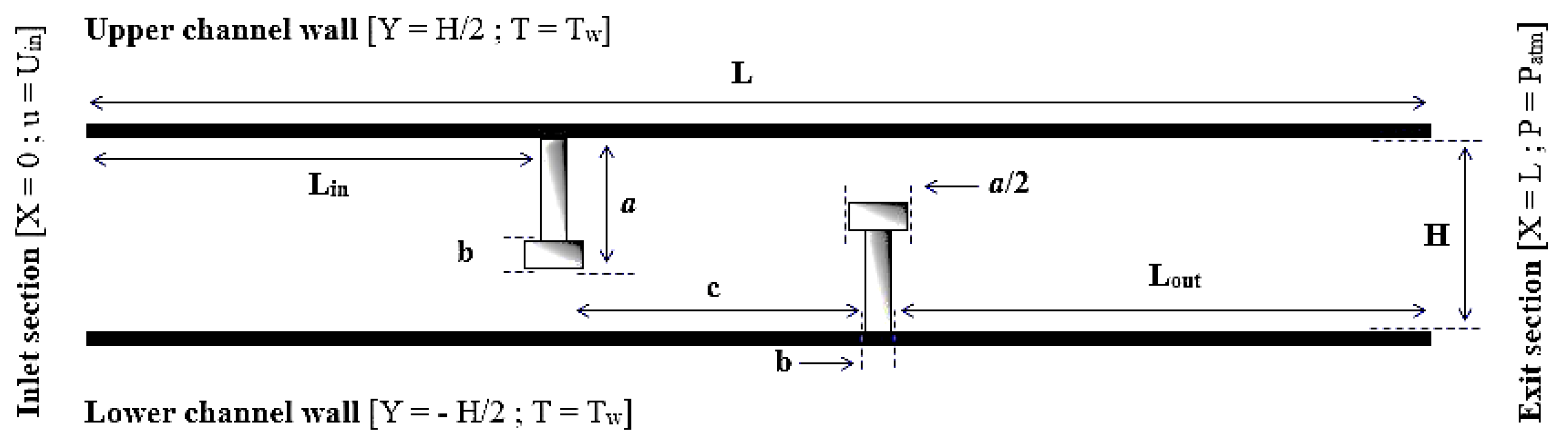 Energies 14 06698 g001 550