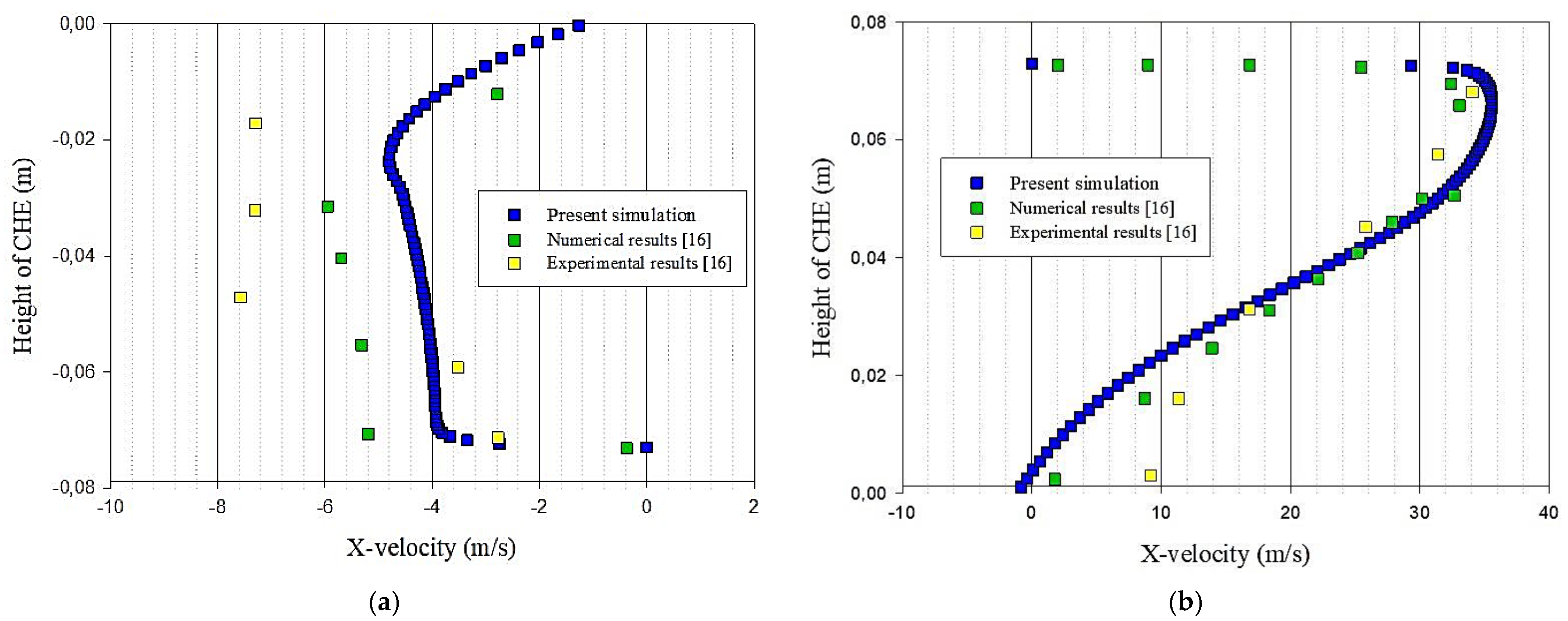 Energies 14 06698 g002 550