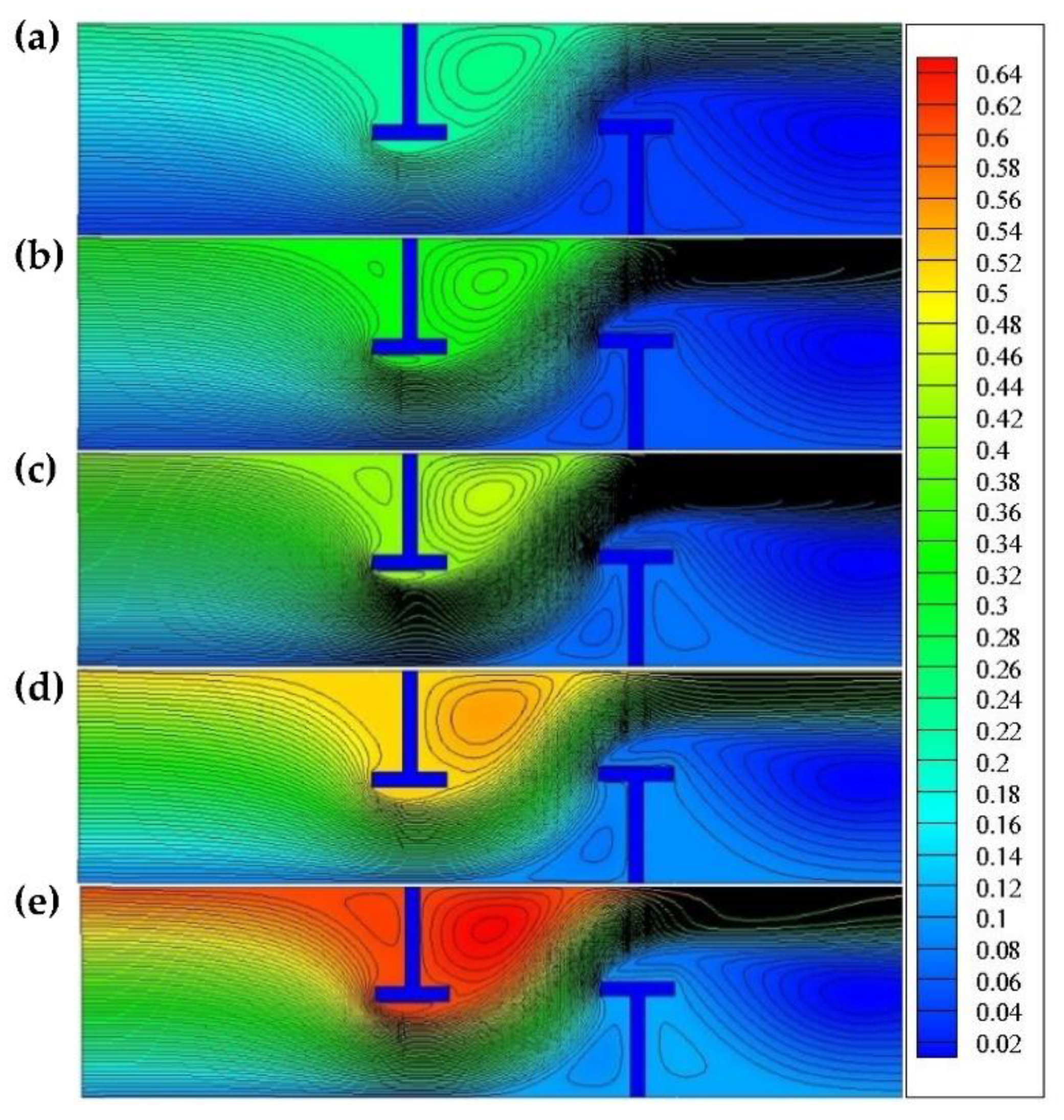Energies 14 06698 g004 550