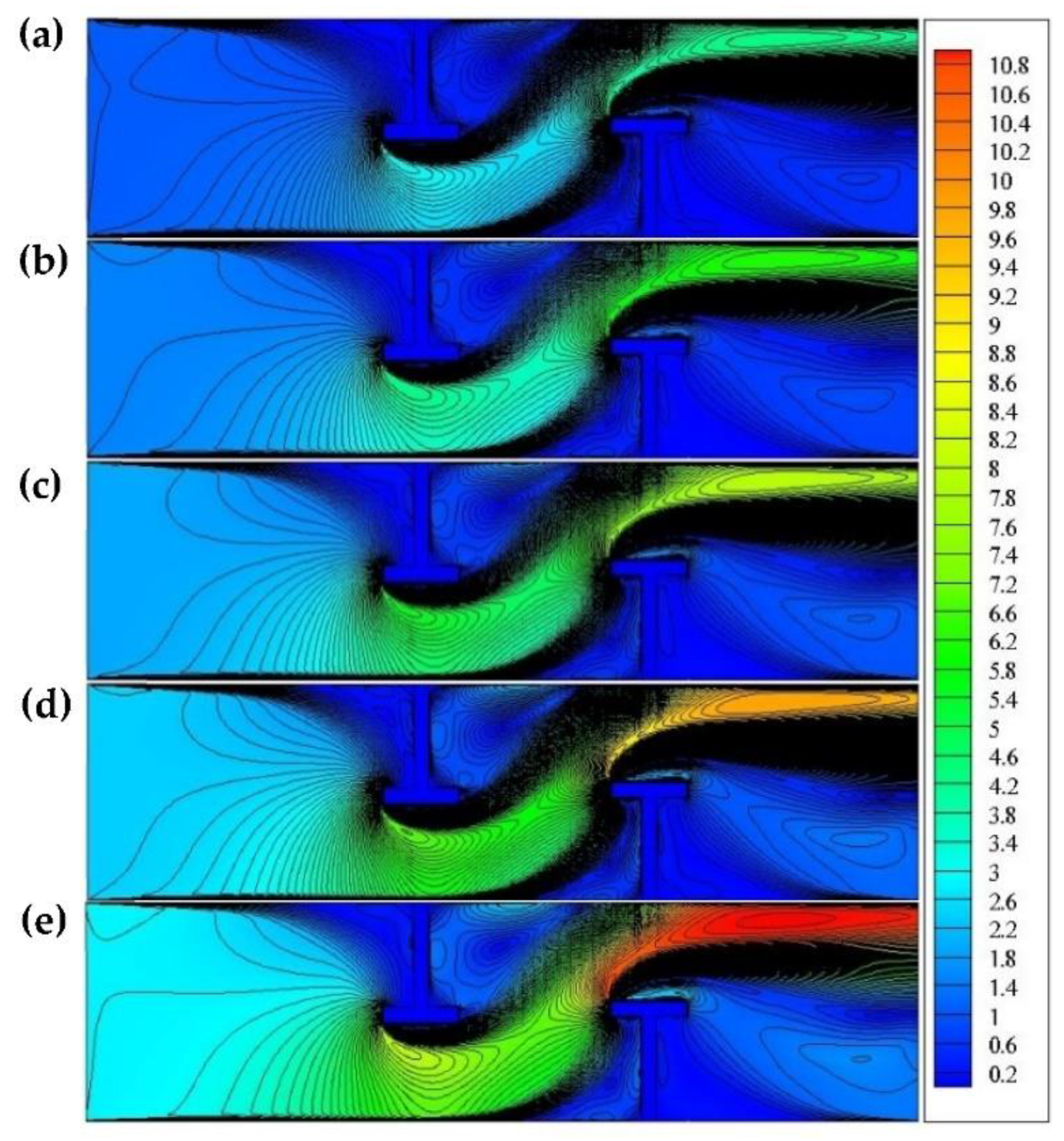 Energies 14 06698 g005 550