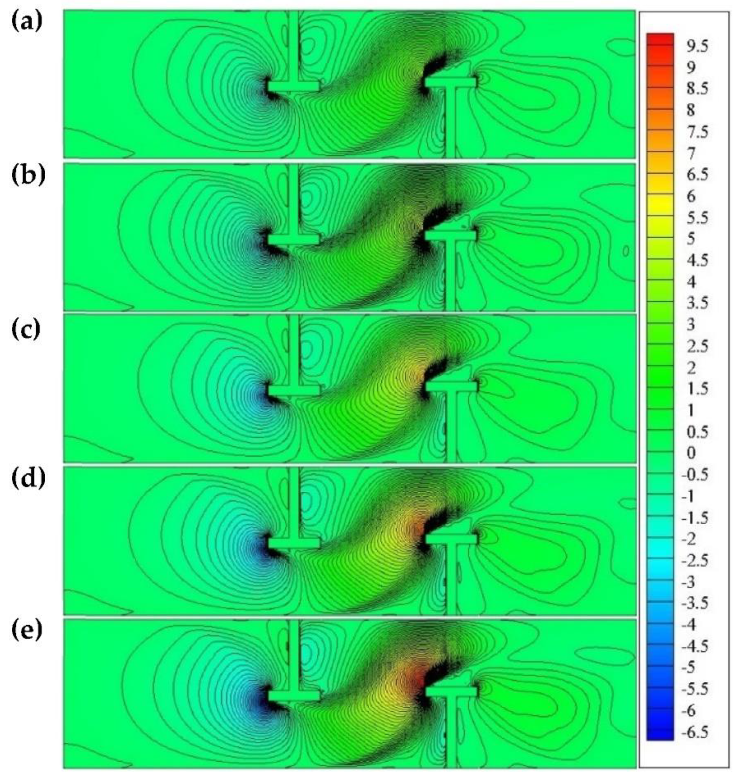Energies 14 06698 g006 550