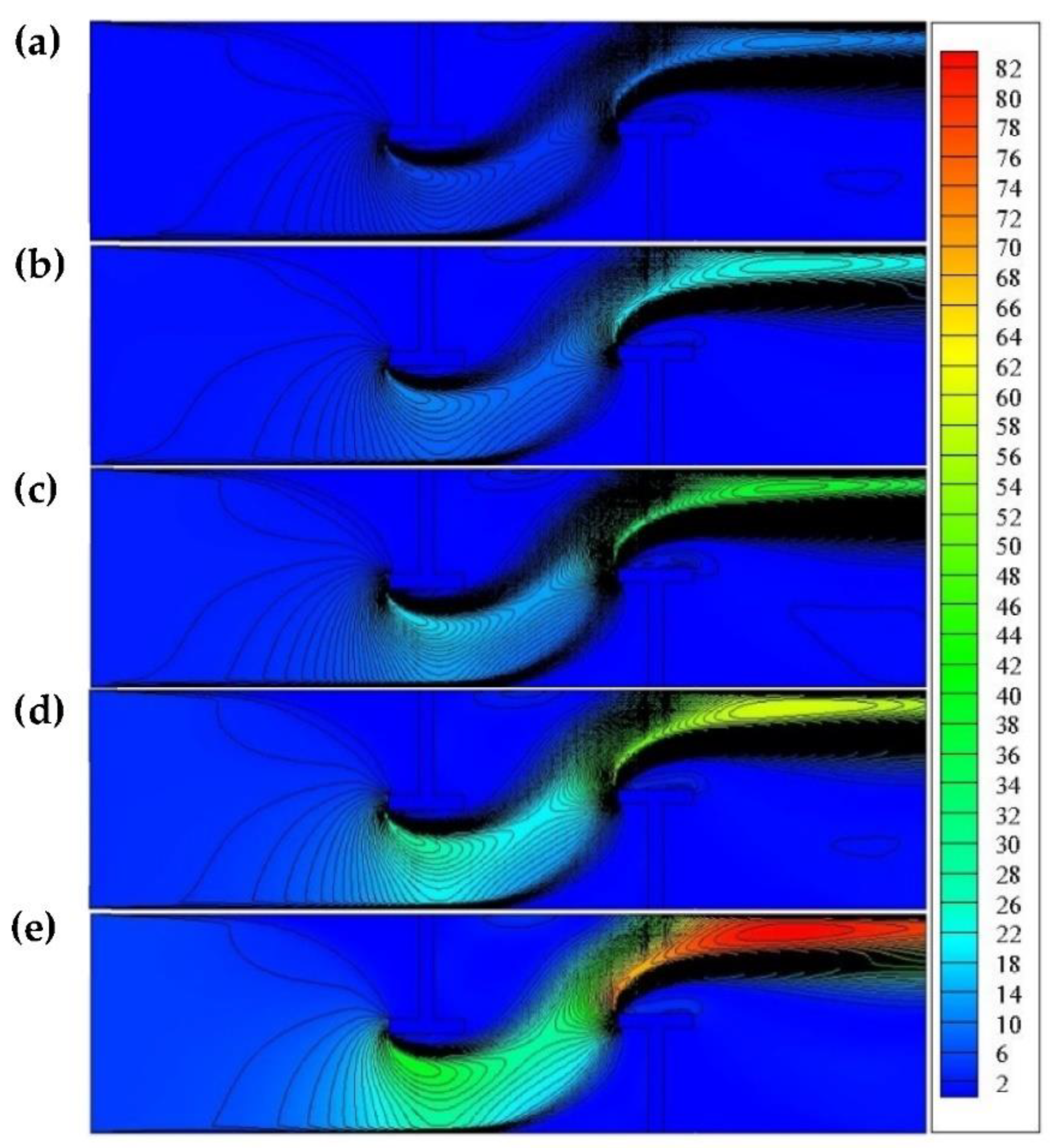 Energies 14 06698 g007 550