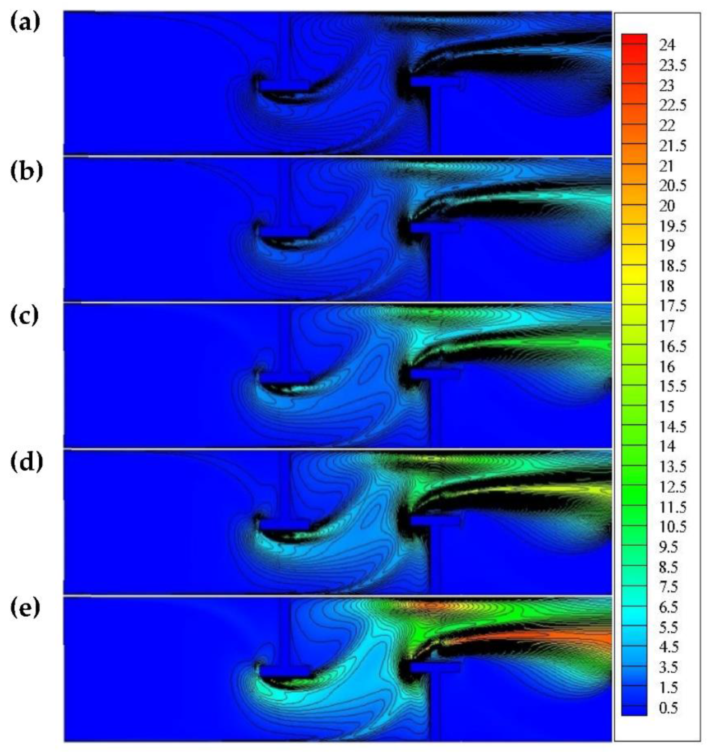 Energies 14 06698 g008 550