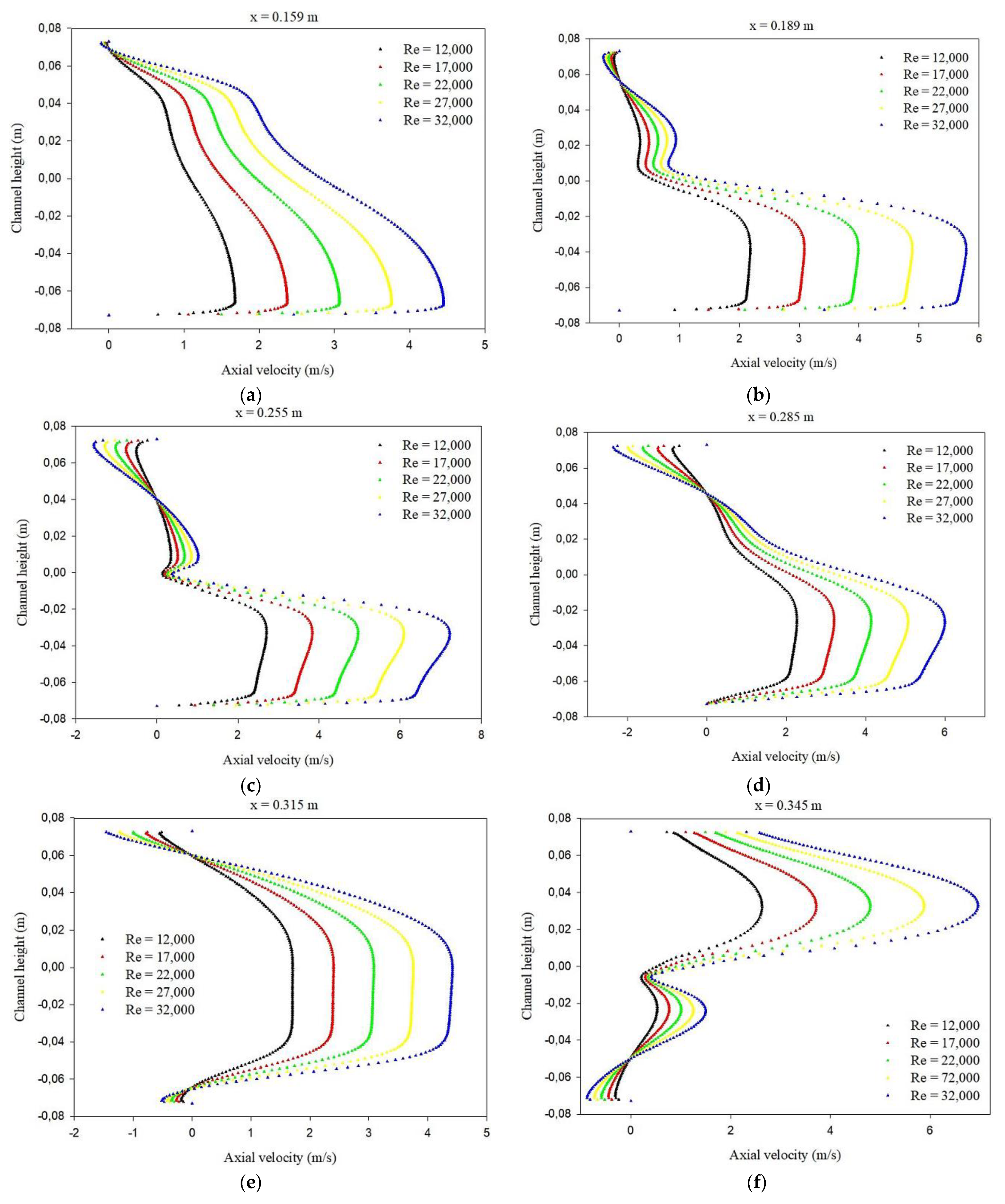 Energies 14 06698 g012a 550