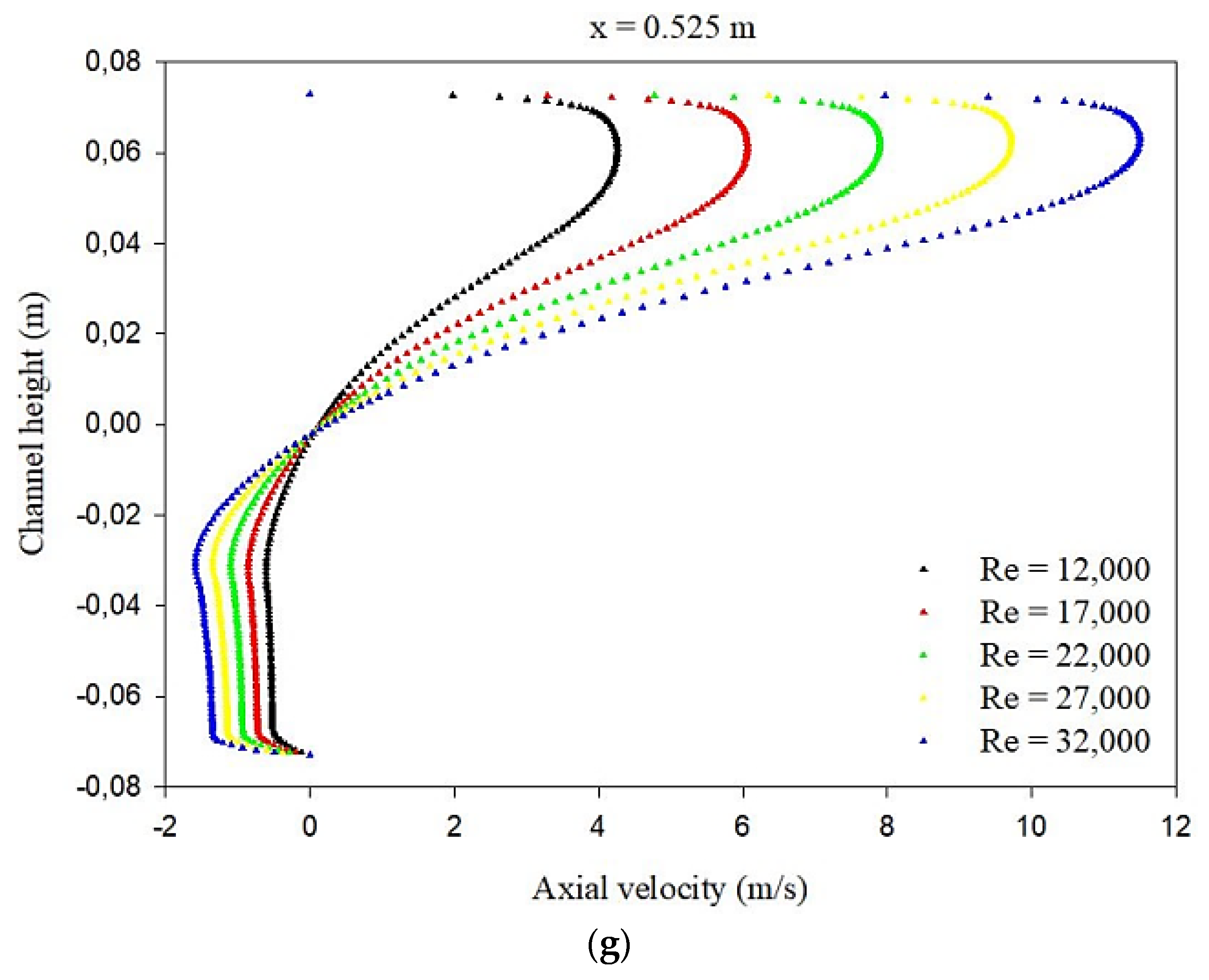 Energies 14 06698 g012b 550