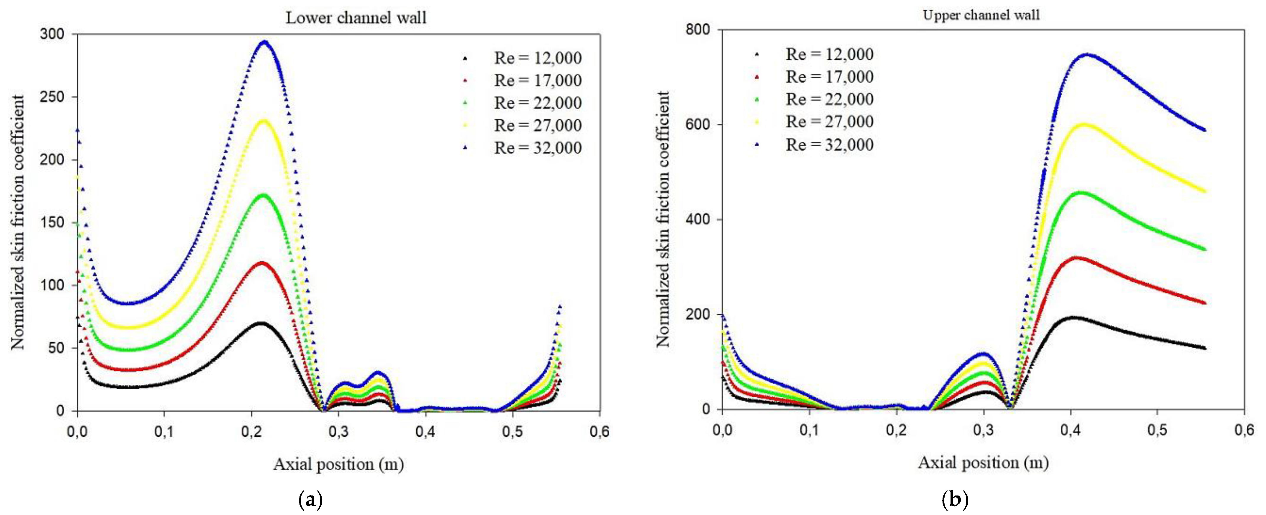 Energies 14 06698 g015 550