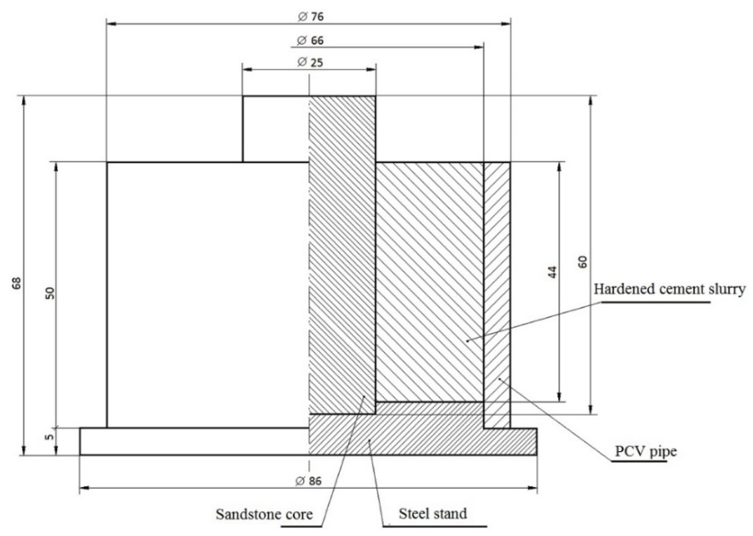 Energies 14 06702 g005 550