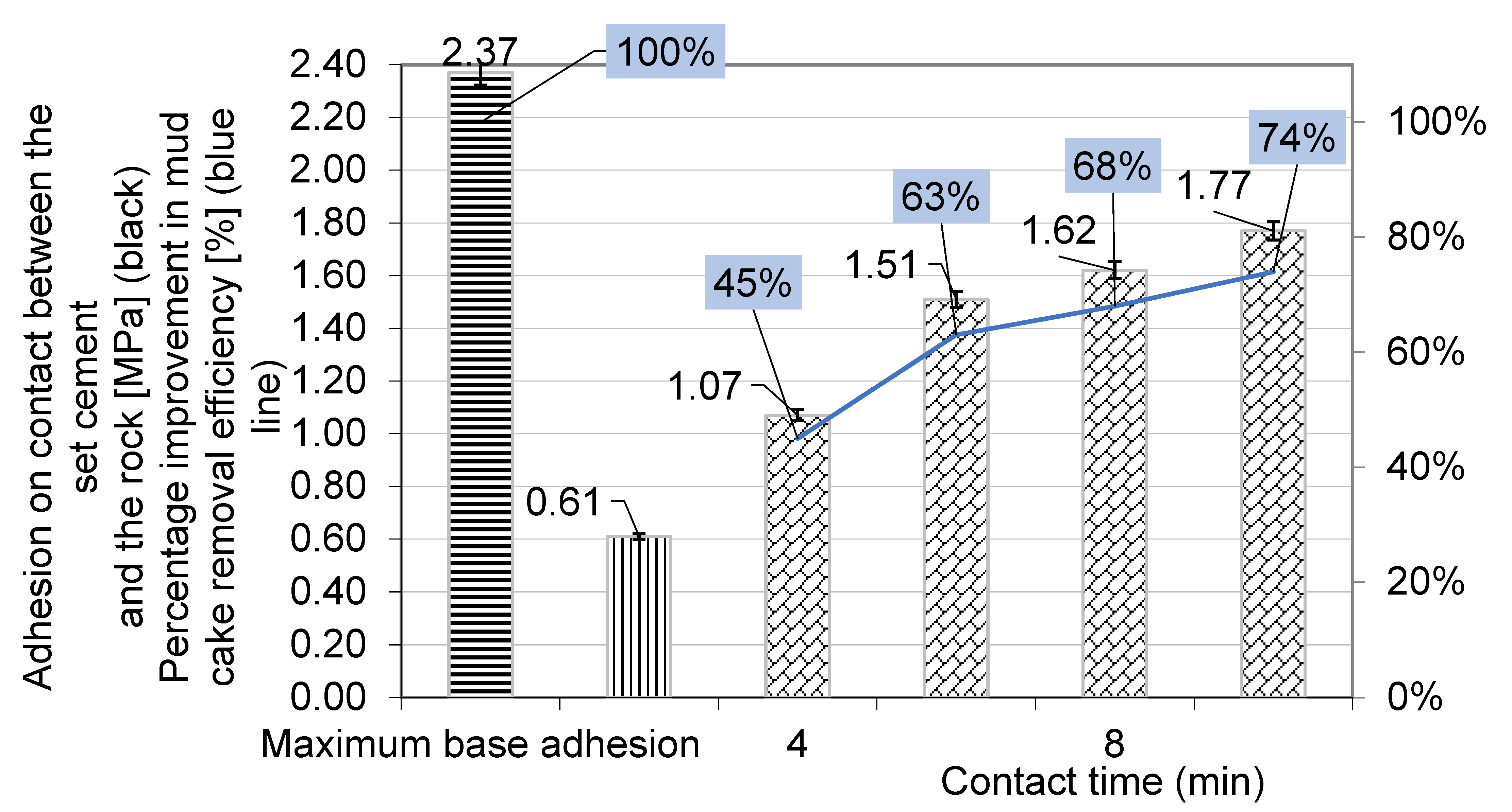 Energies 14 06702 g006 550