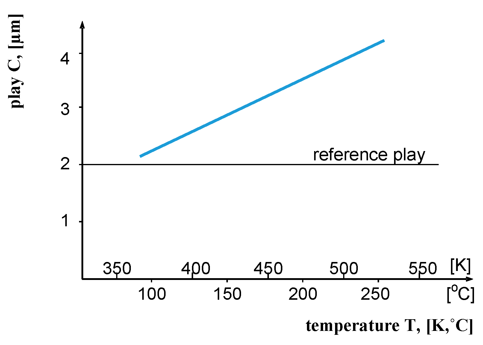 Energies 14 06703 g005