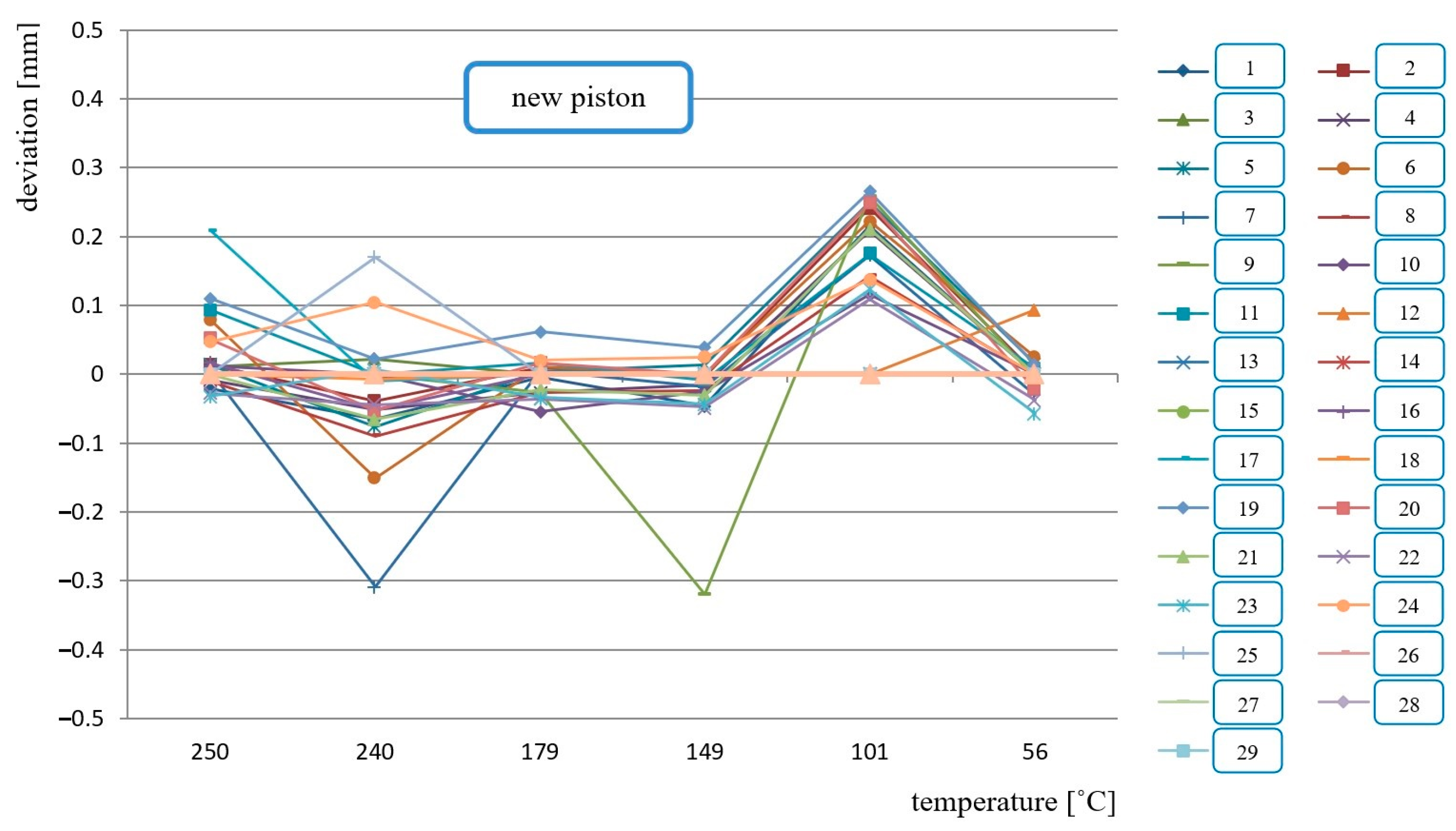 Energies 14 06703 g013
