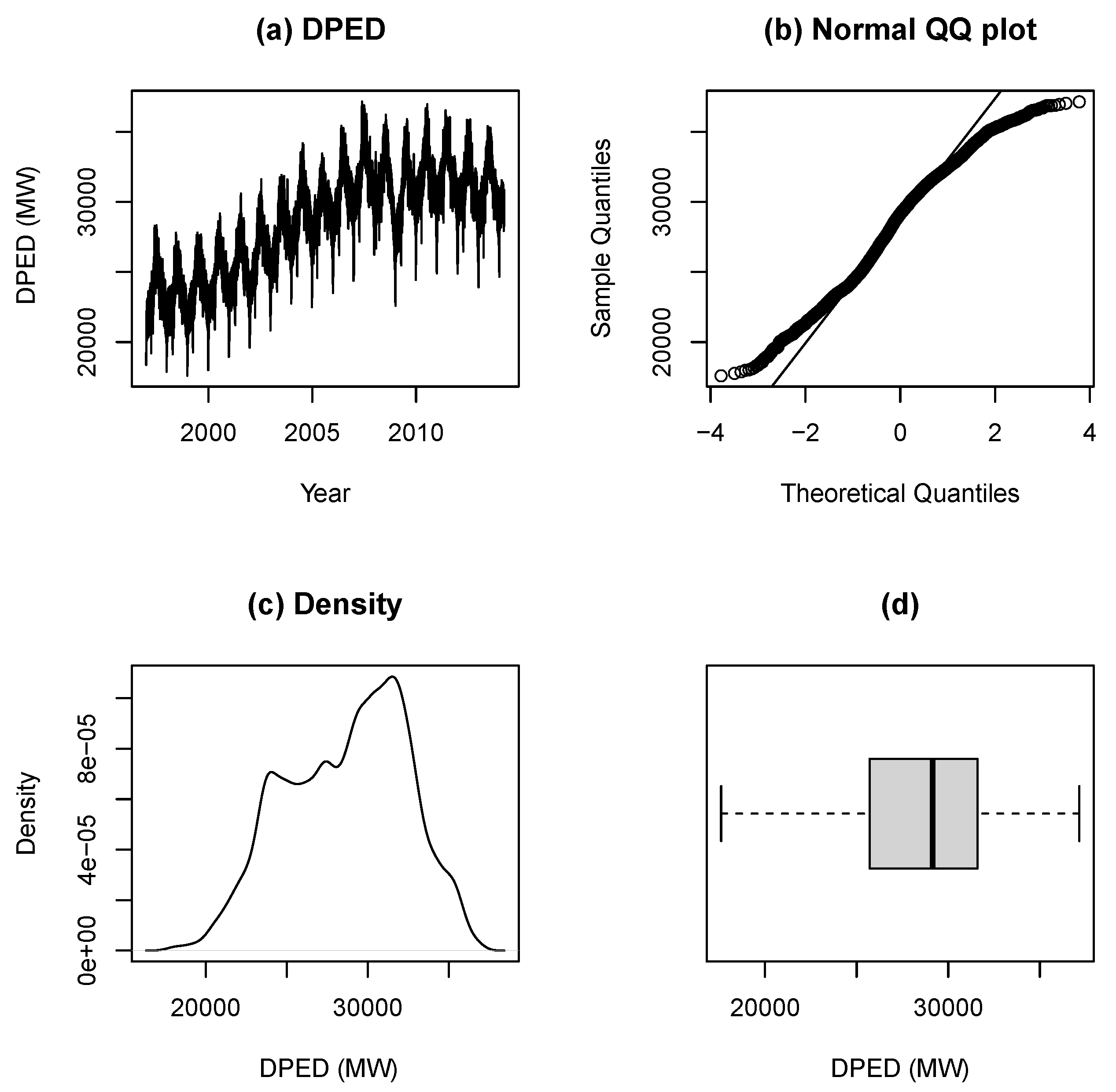 Energies 14 06704 g001 550