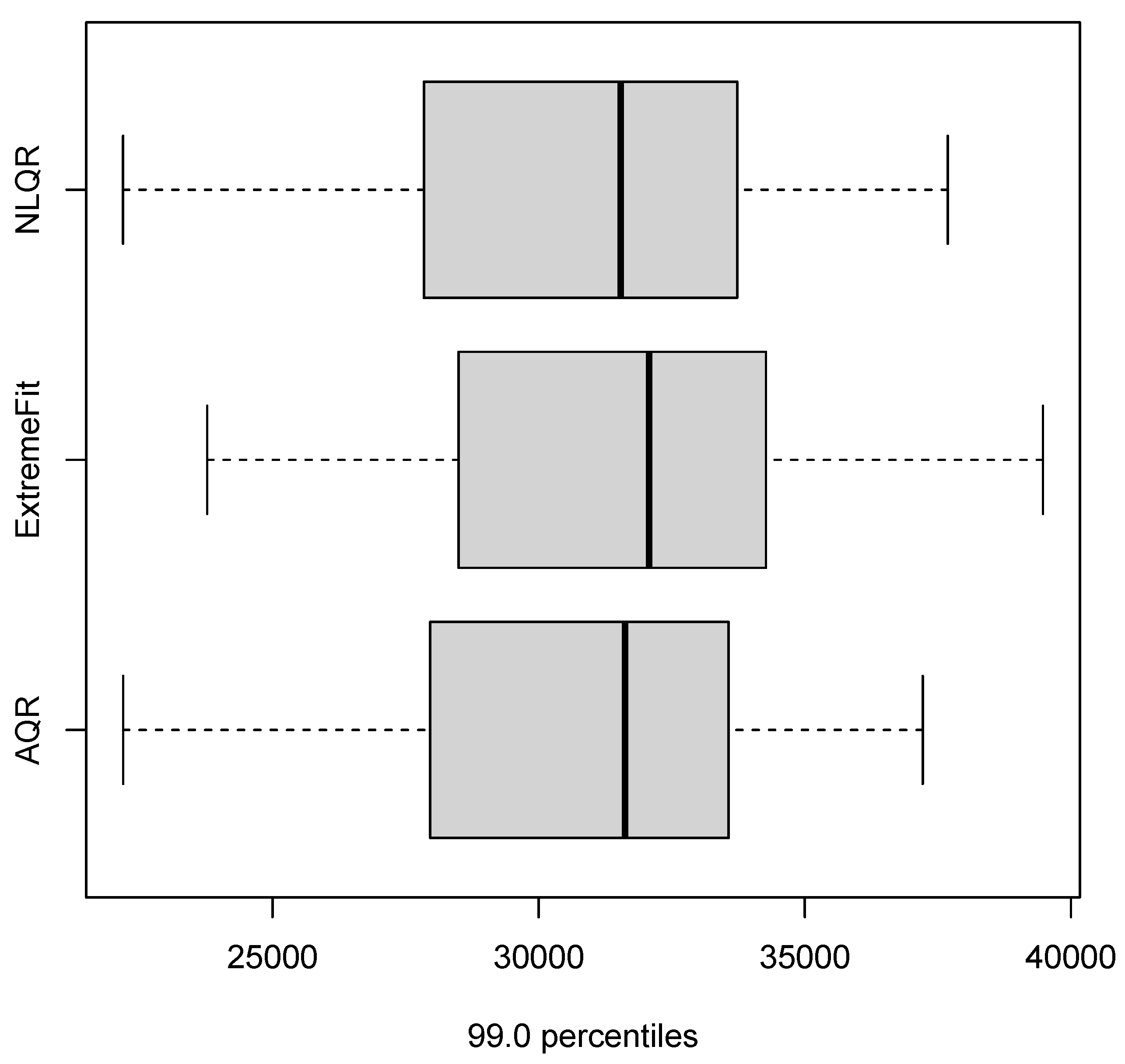 Energies 14 06704 g006 550