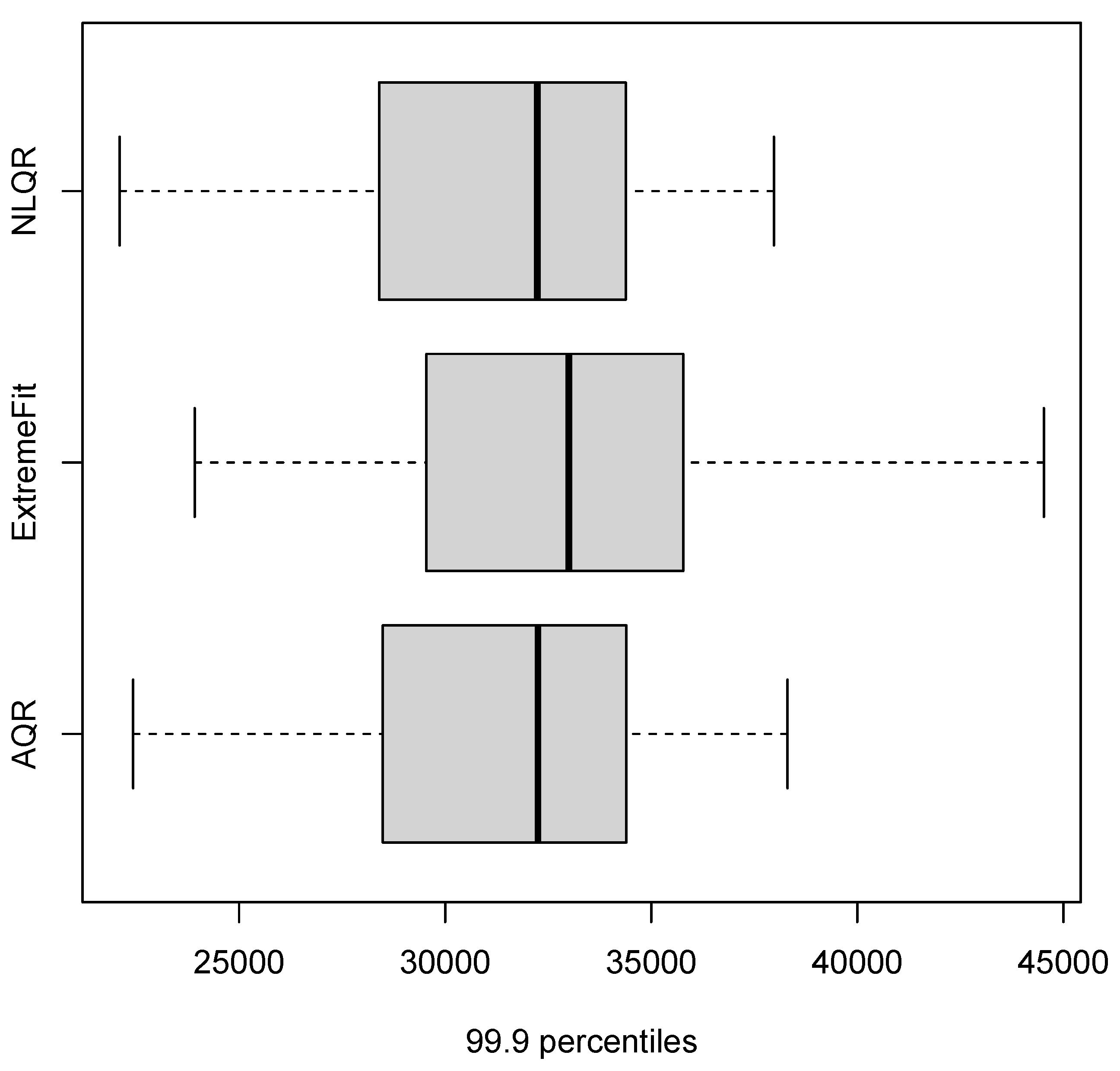 Energies 14 06704 g007 550