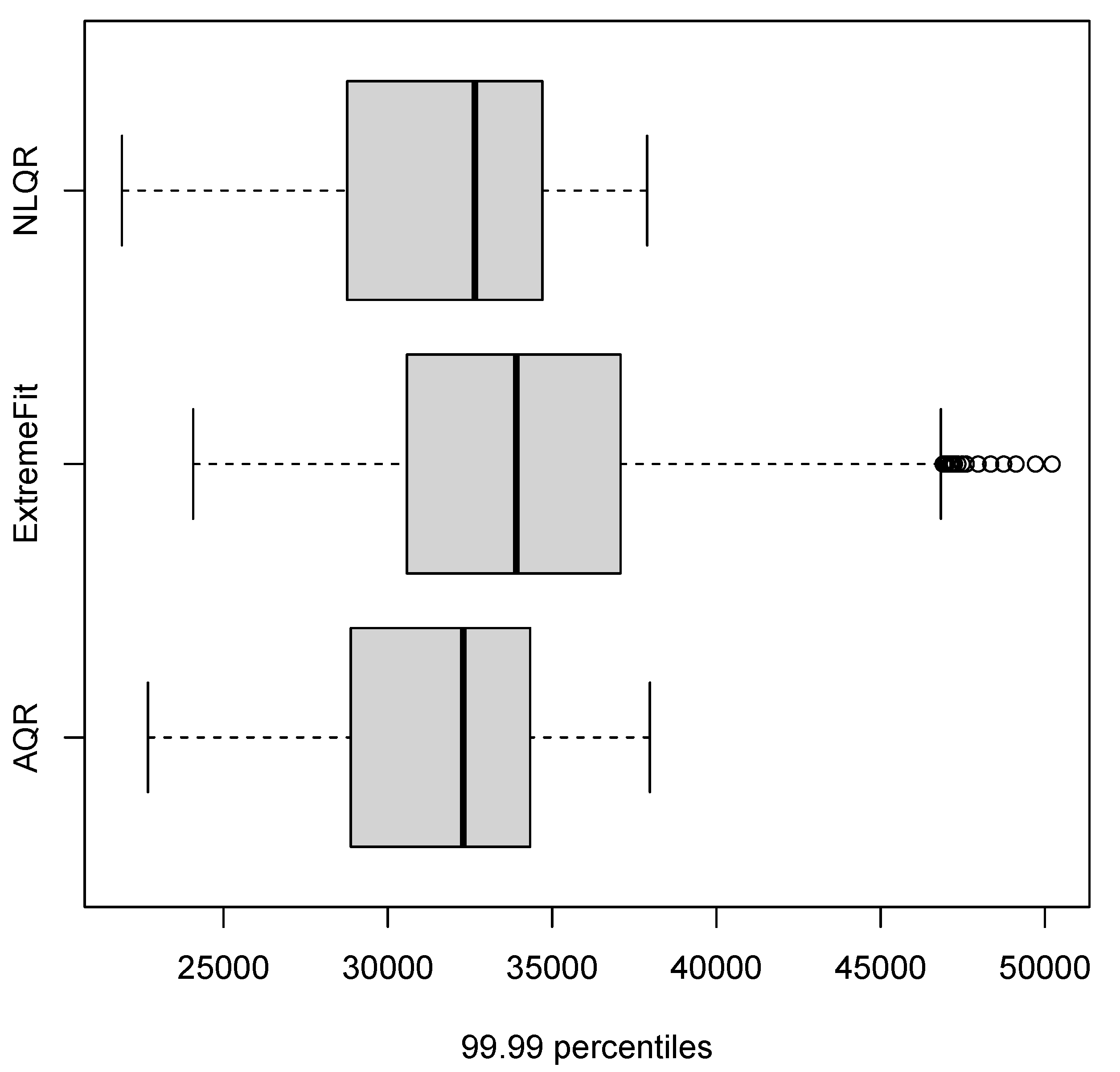 Energies 14 06704 g008 550