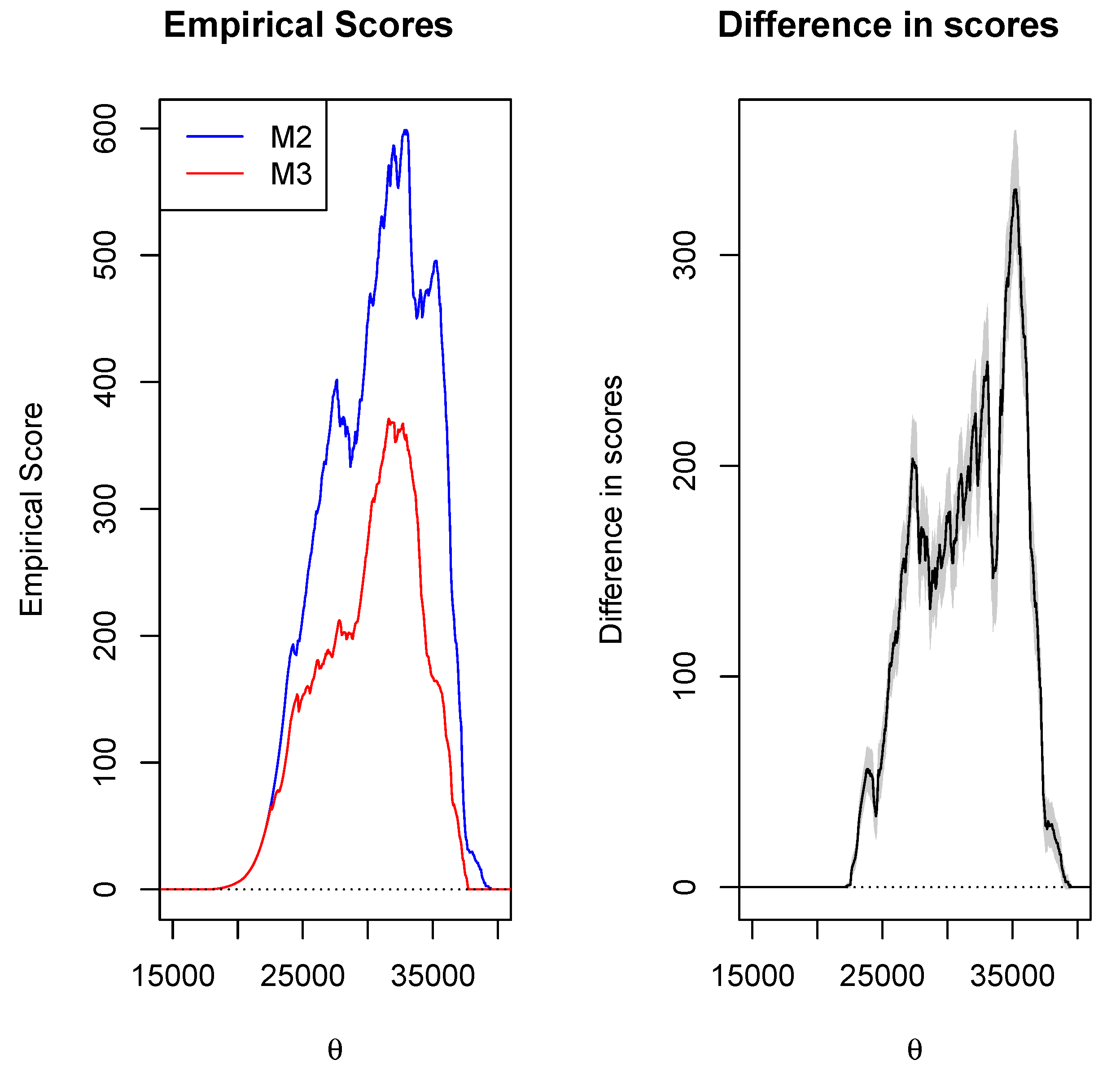 Energies 14 06704 g010 550