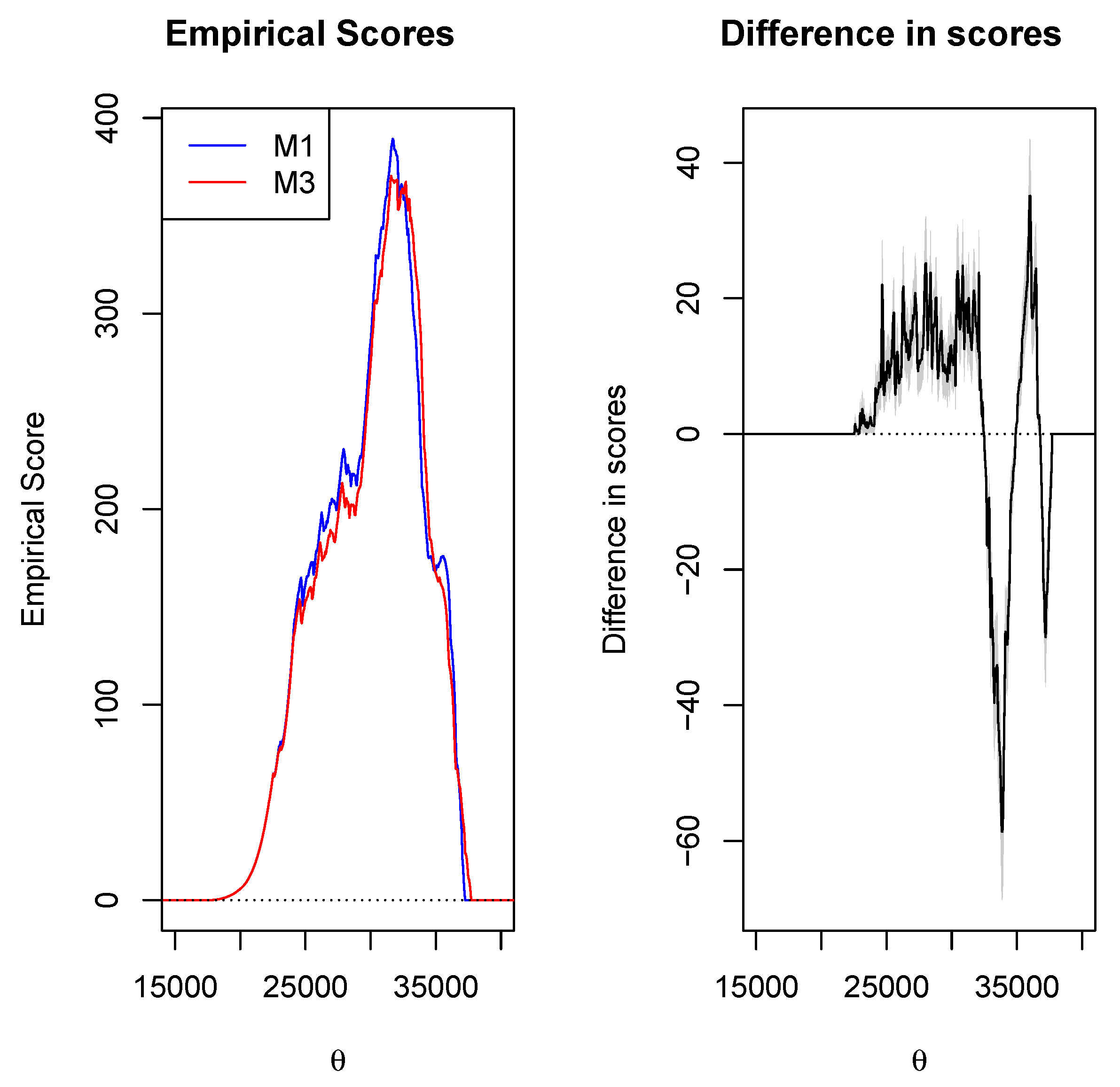 Energies 14 06704 g011 550