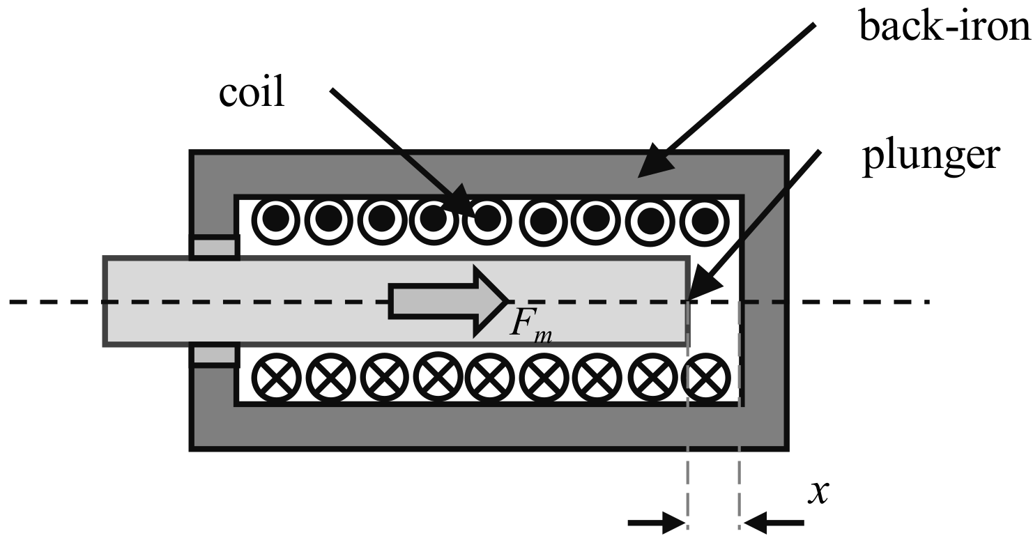 Energies 14 06706 g001 Energies 14 06706 g001