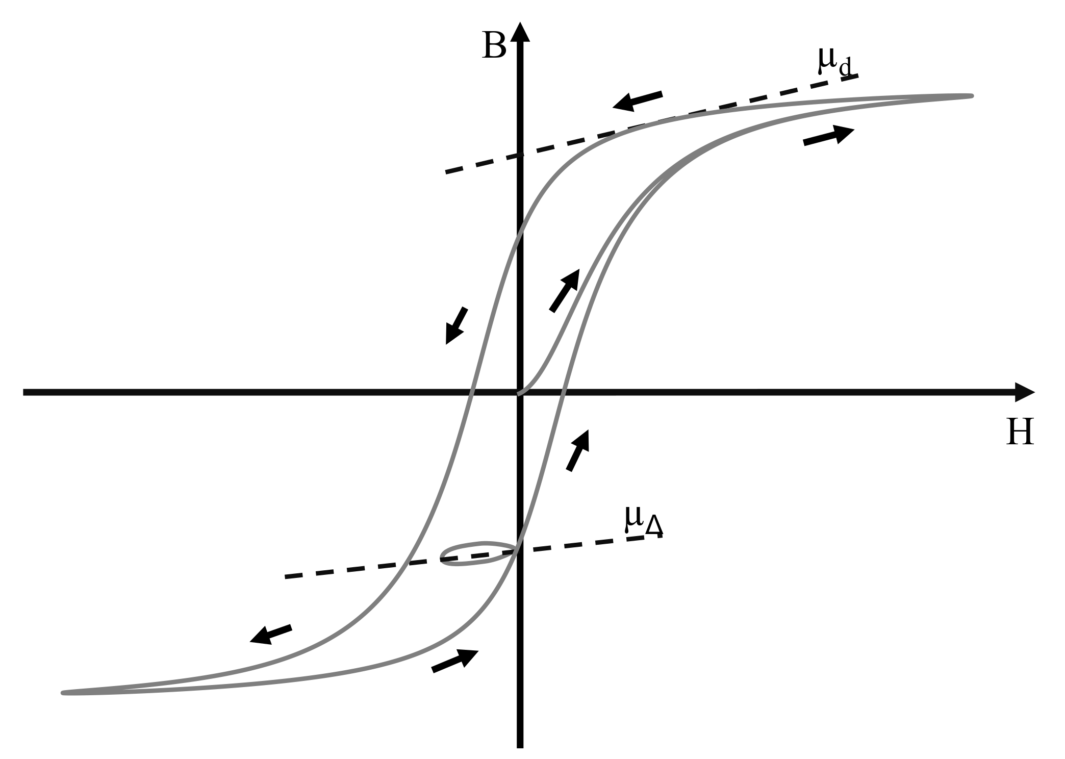 Energies 14 06706 g002 Energies 14 06706 g002