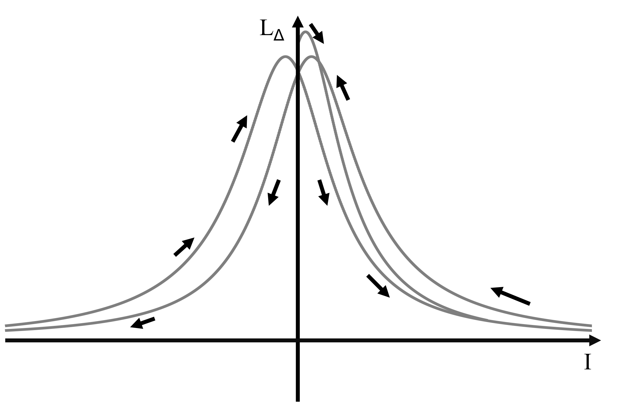 Energies 14 06706 g004 Energies 14 06706 g004