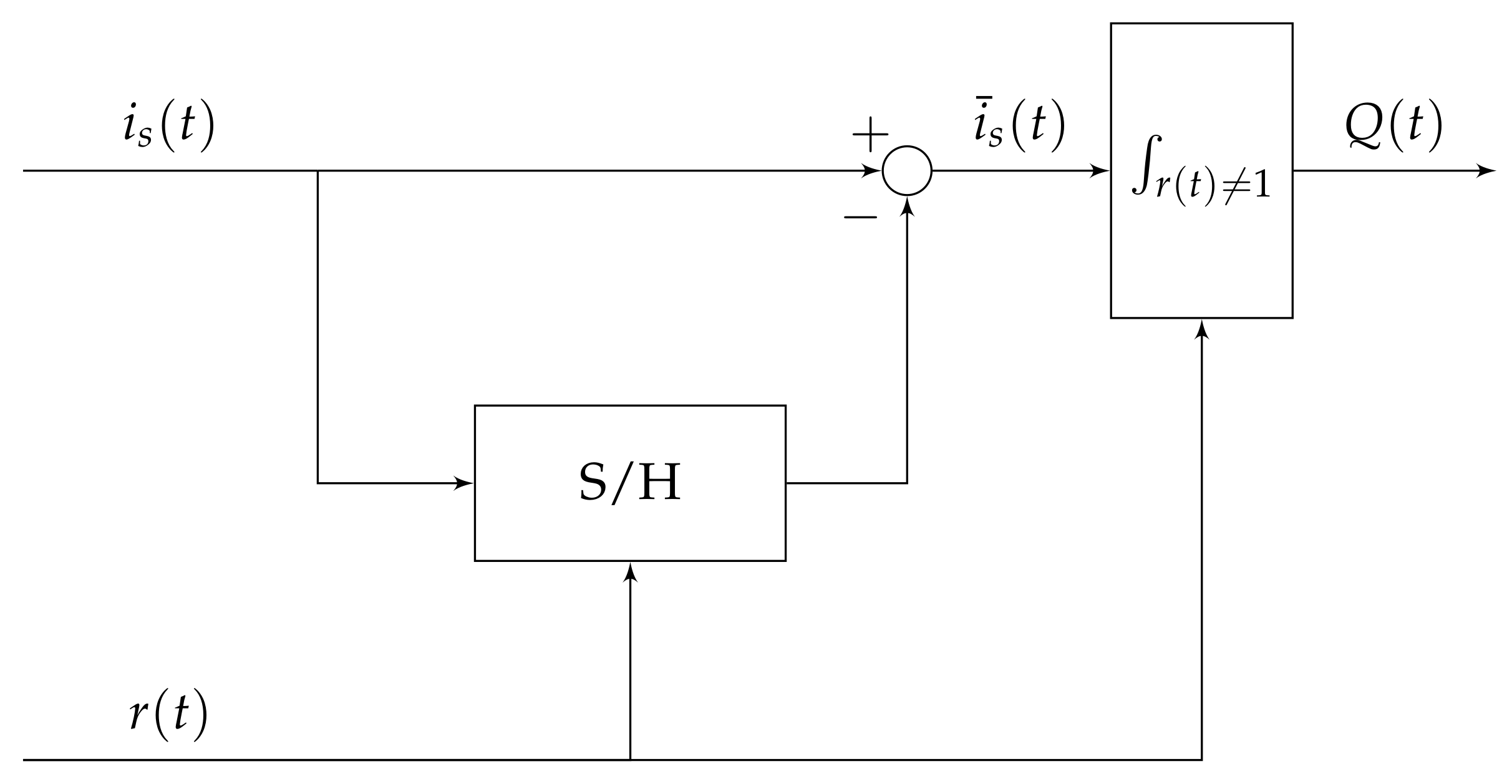 Energies 14 06706 g008 Energies 14 06706 g008