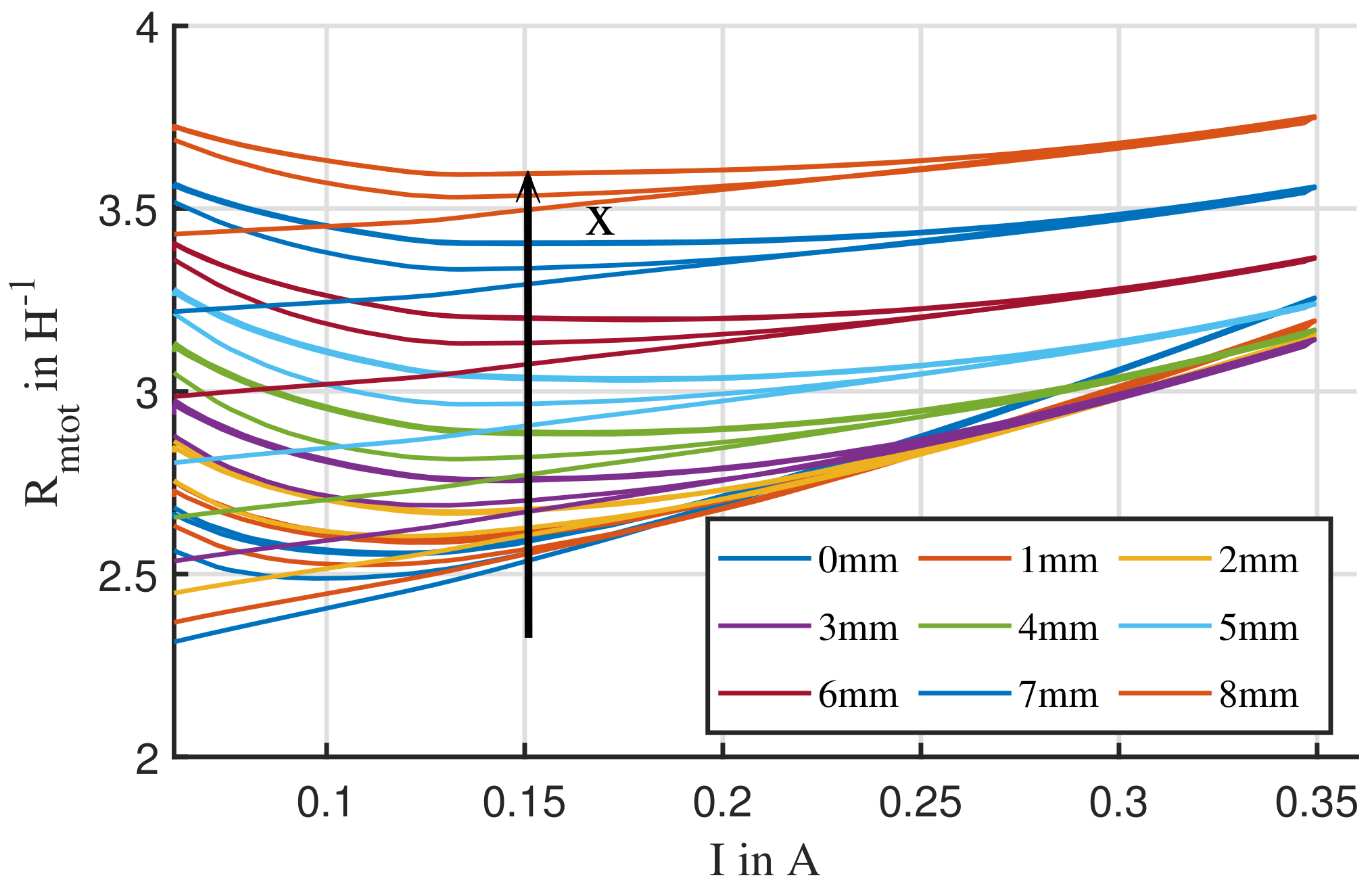 Energies 14 06706 g016 Energies 14 06706 g016