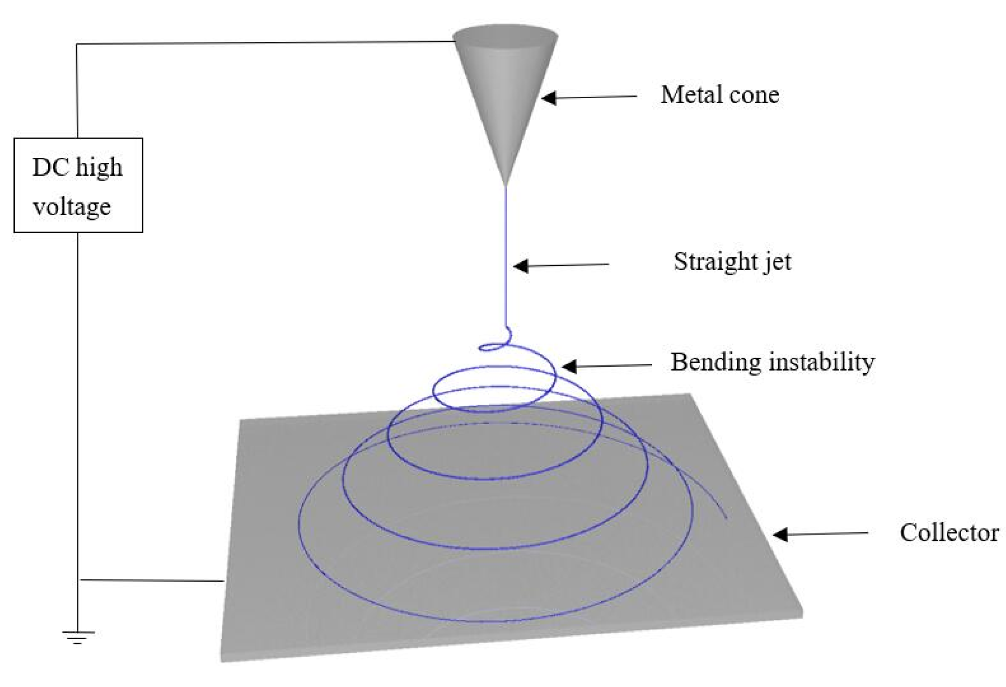 Energies 14 06709 g002