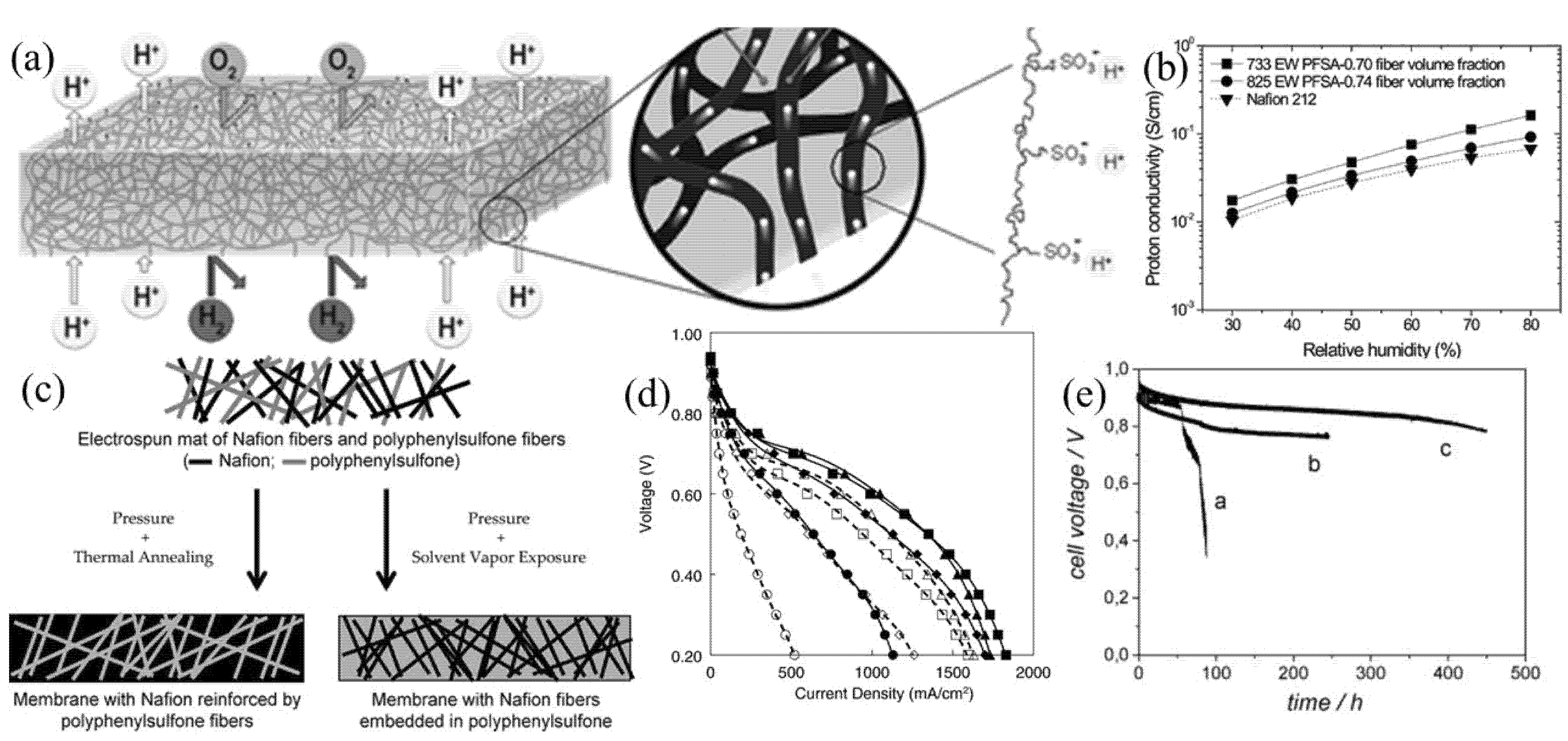 Energies 14 06709 g003