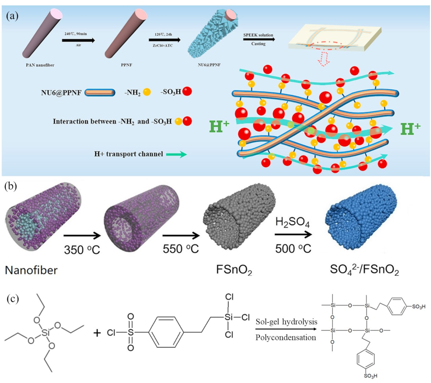 Energies 14 06709 g005