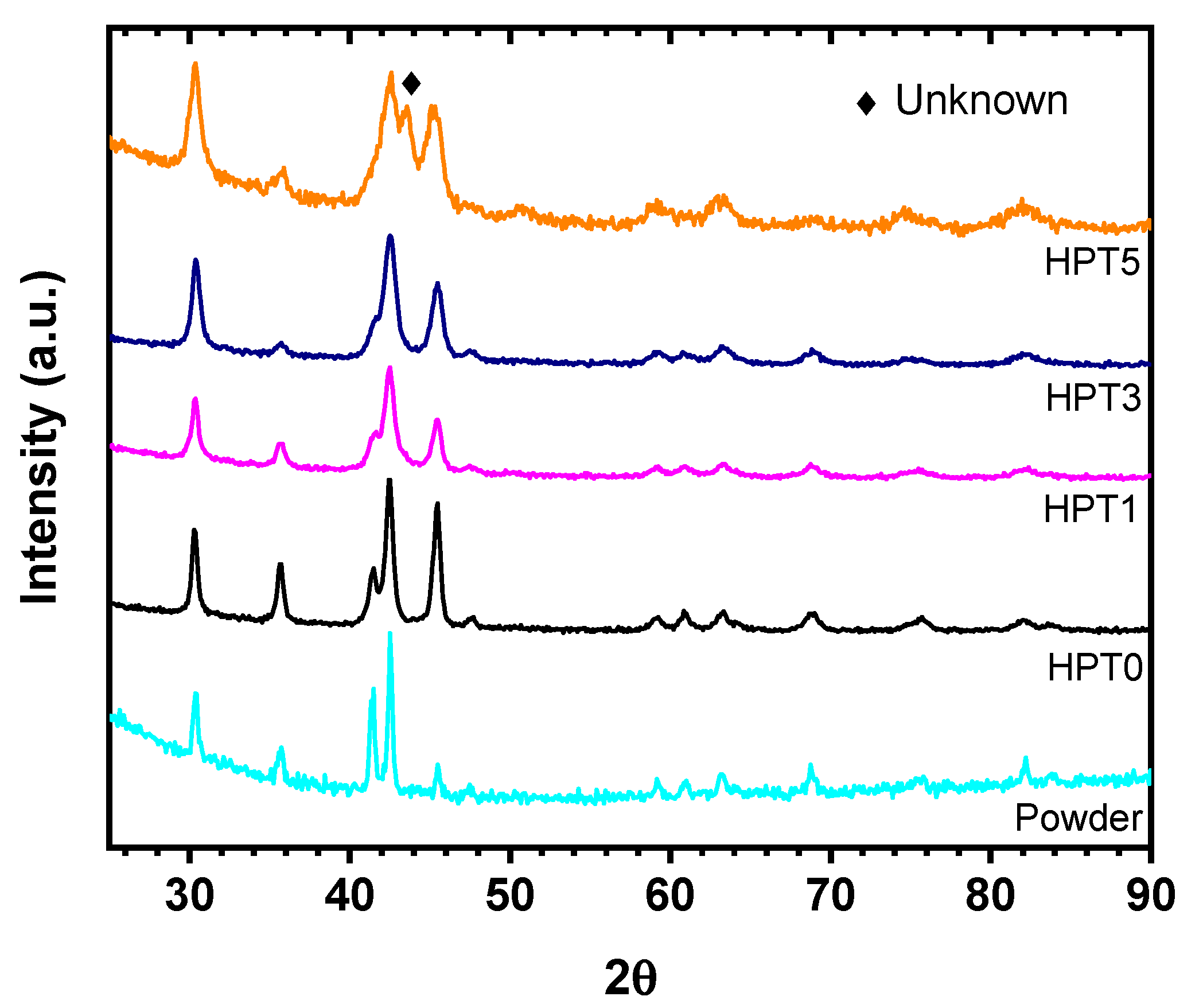 Energies 14 06710 g001 550