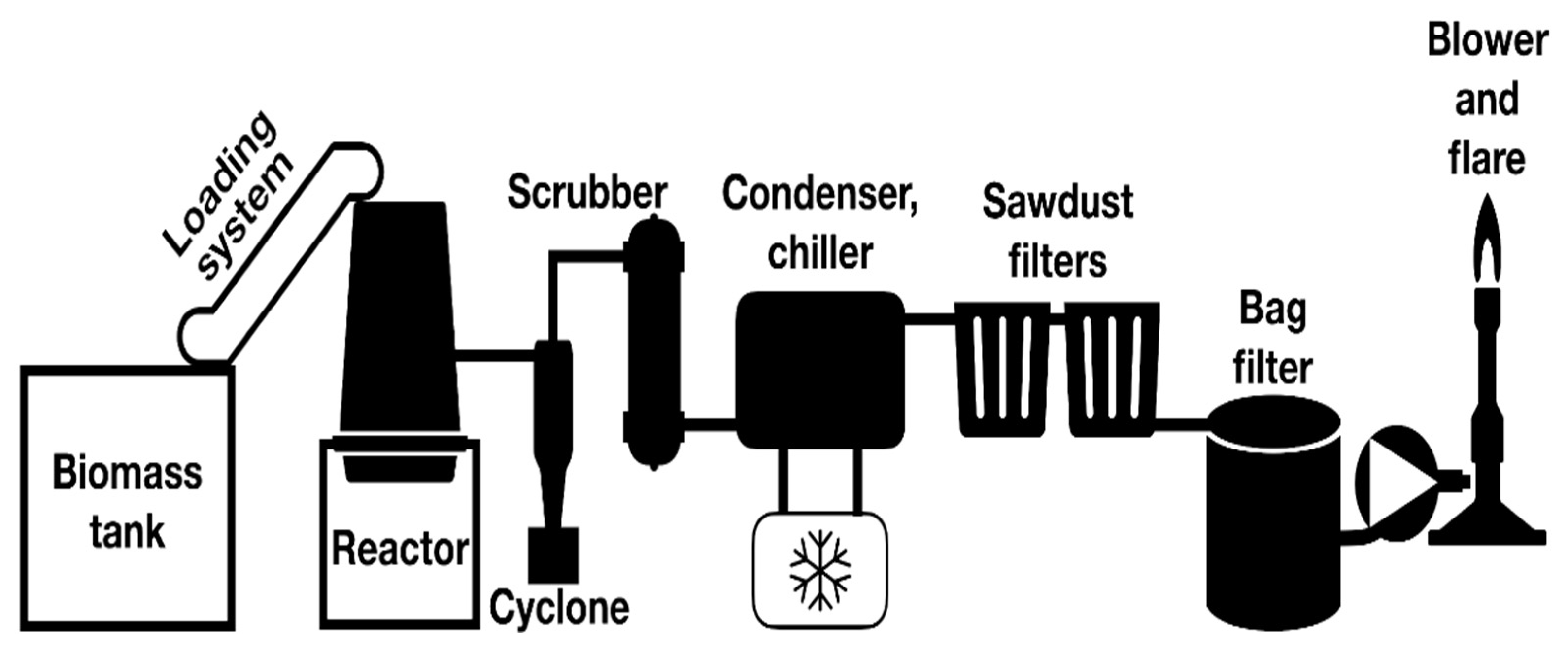 Energies 14 06711 g002 Energies 14 06711 g002