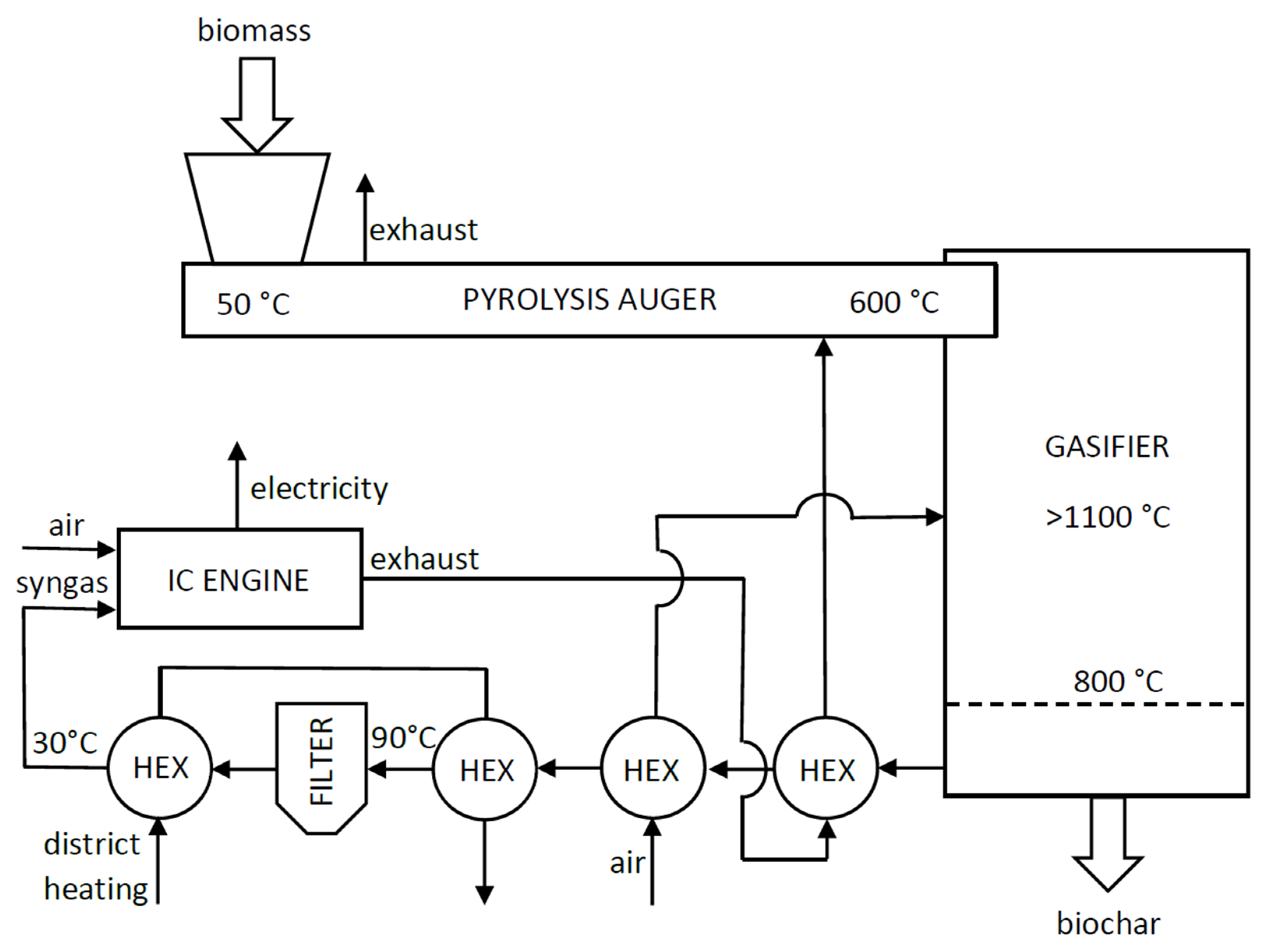 Energies 14 06711 g005 Energies 14 06711 g005