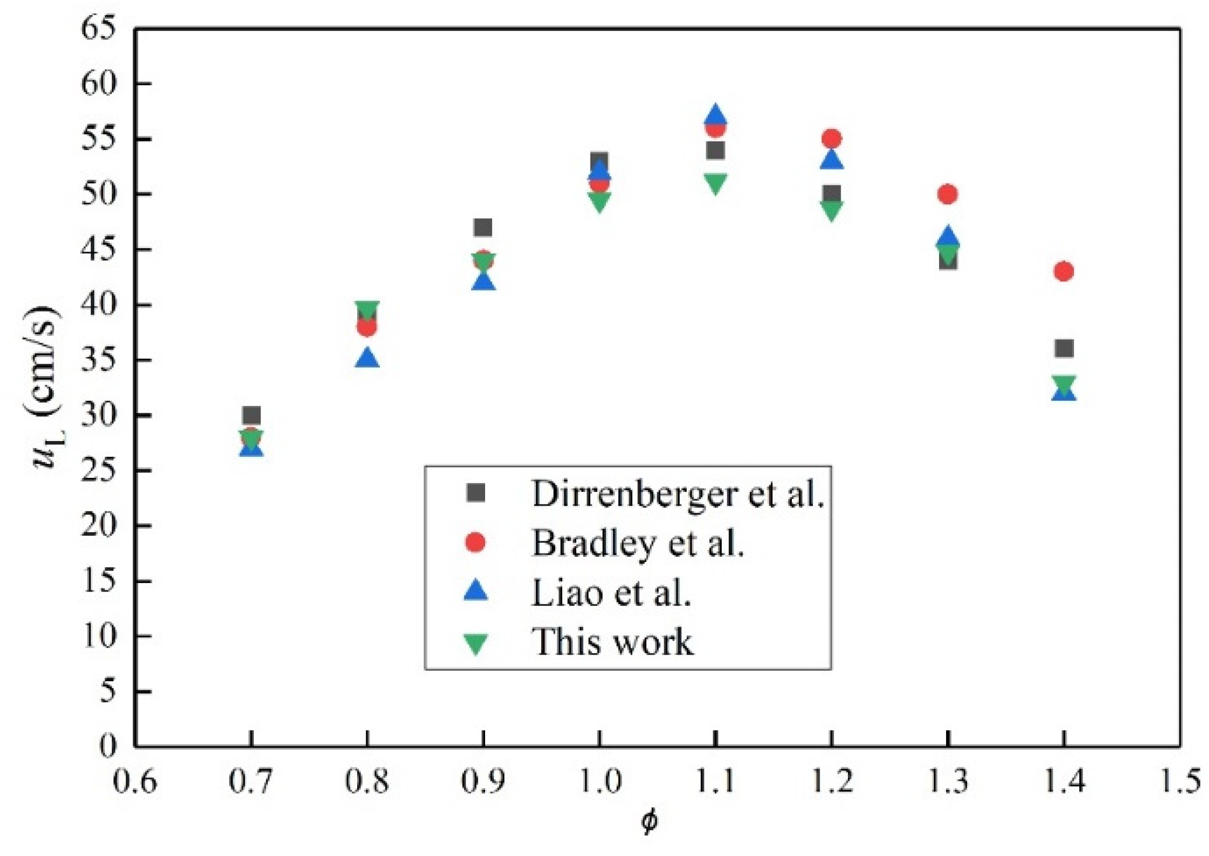 Energies 14 06713 g002