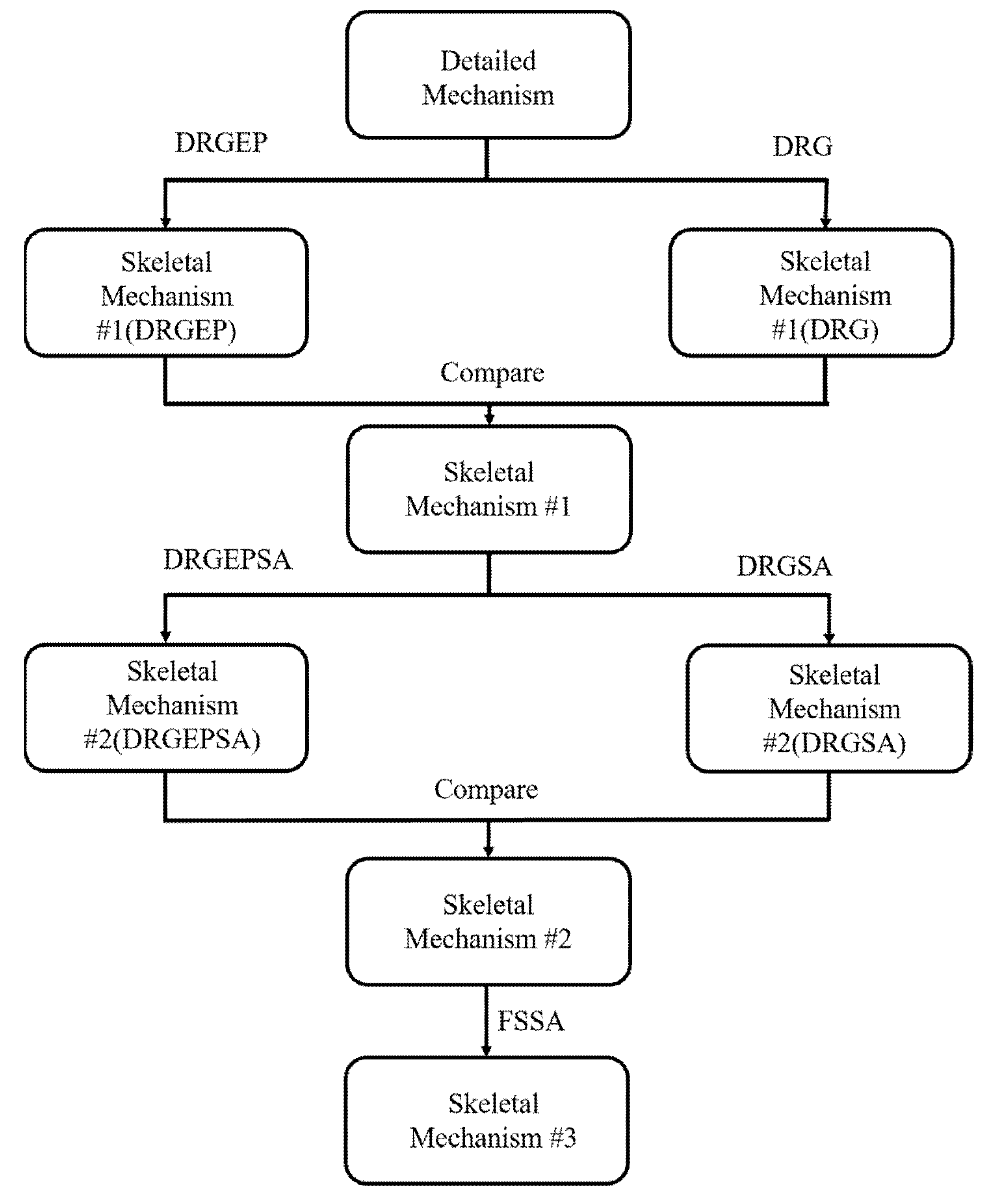 Energies 14 06713 g003
