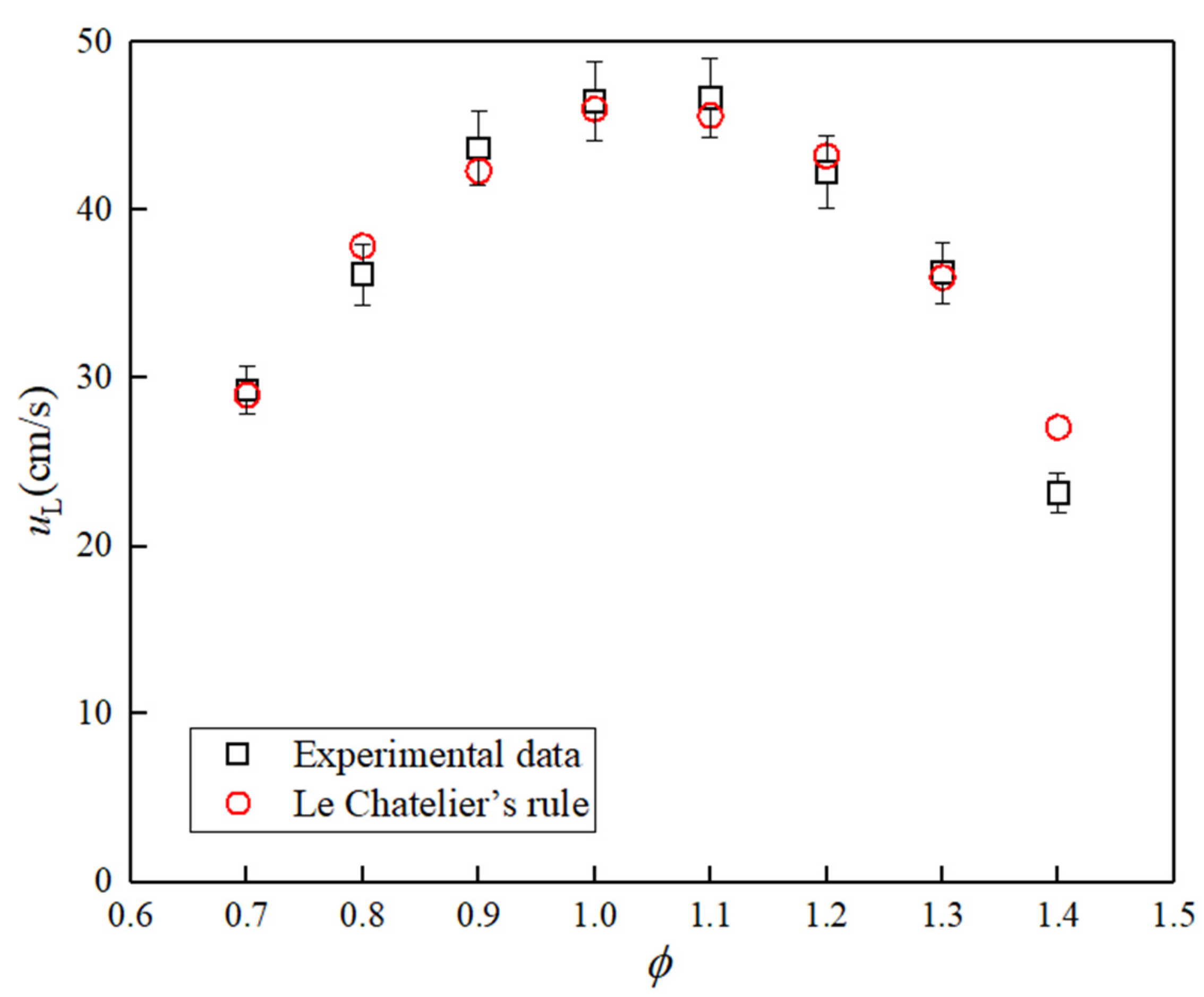 Energies 14 06713 g008