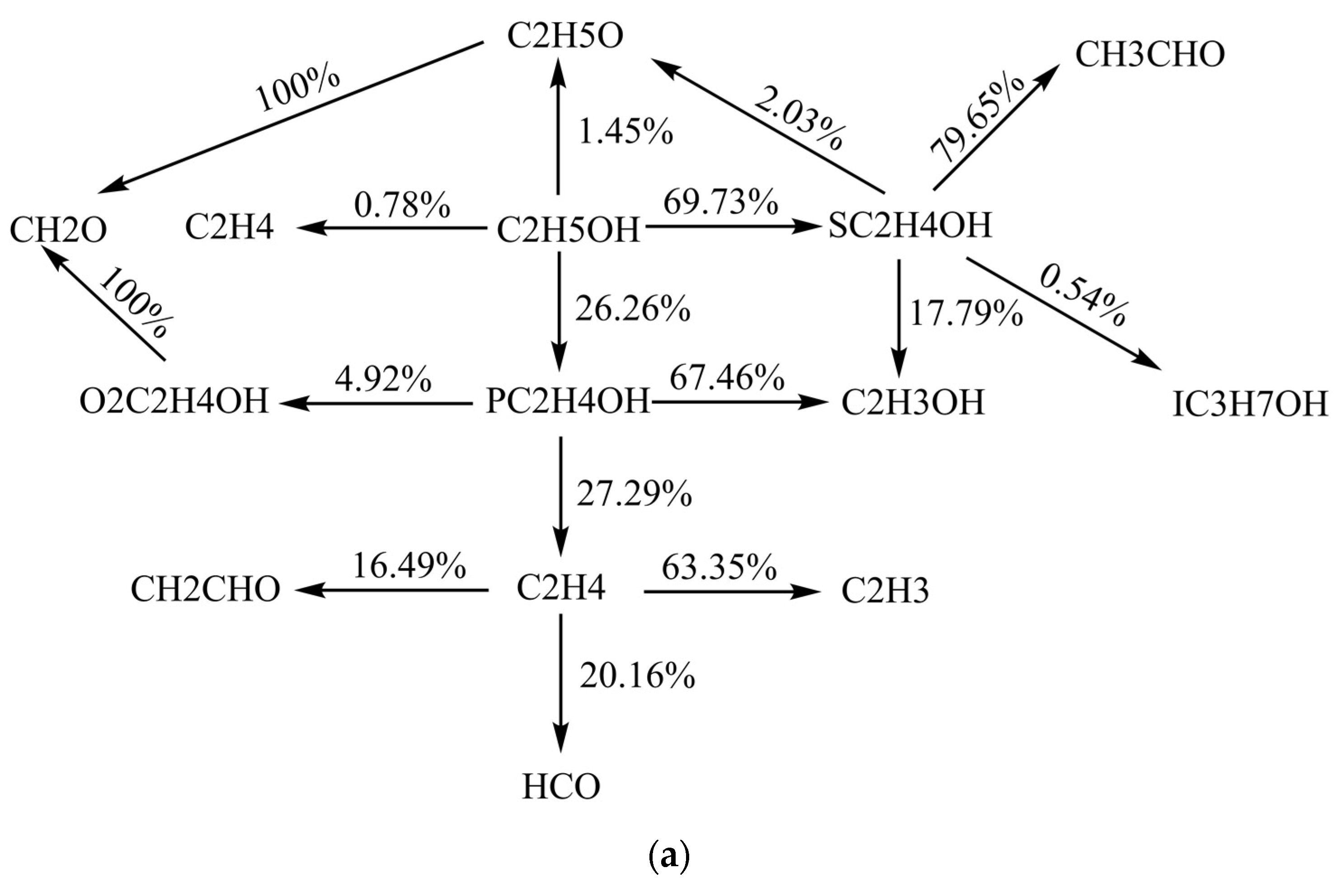 Energies 14 06713 g010a