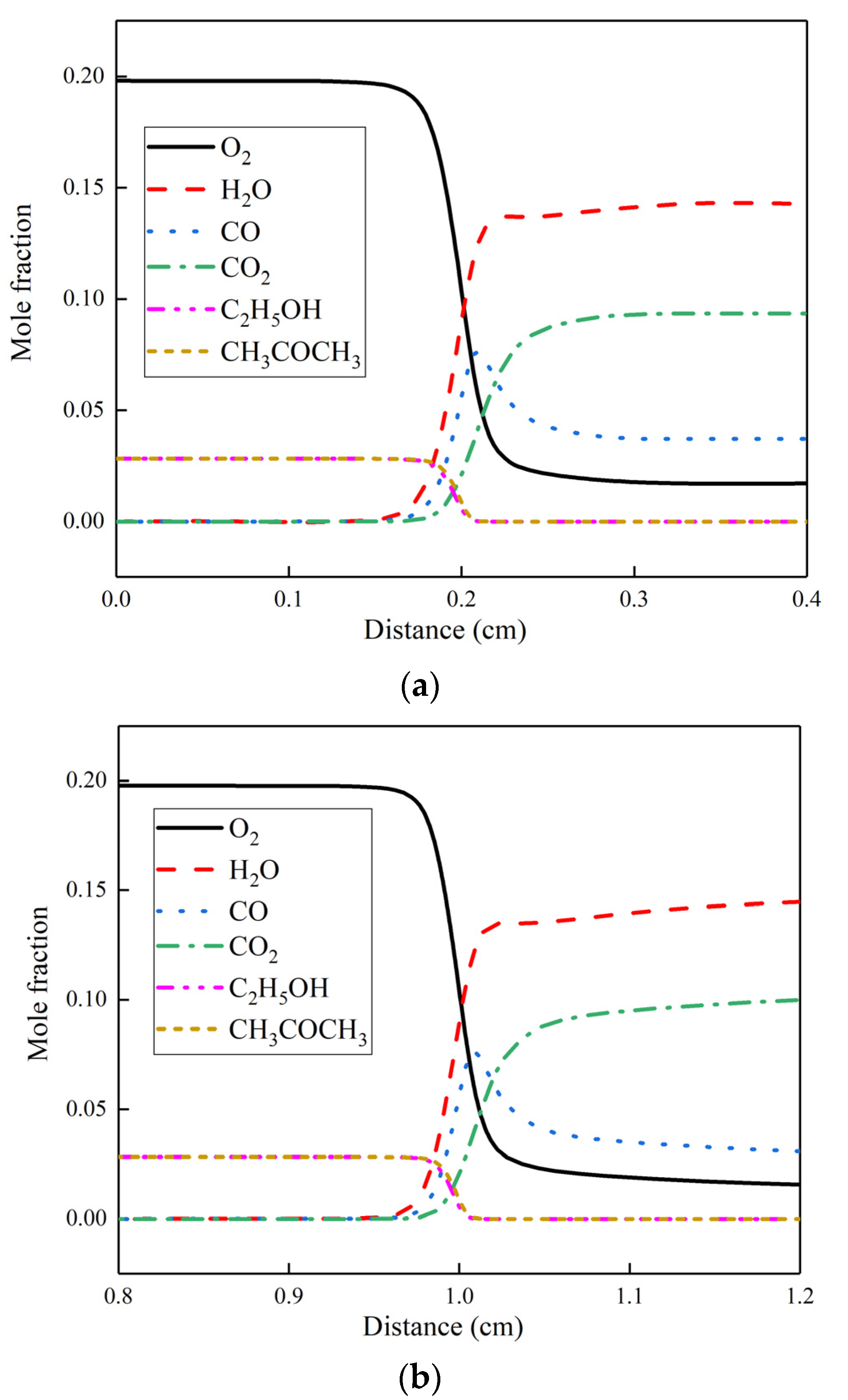Energies 14 06713 g011