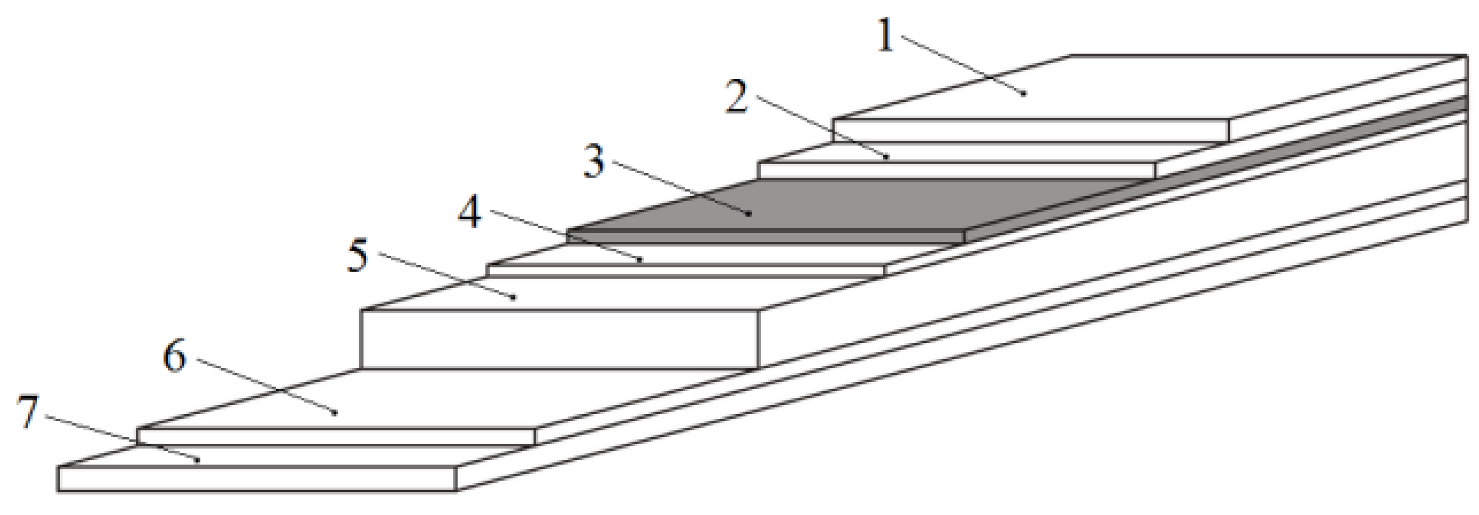 Energies 14 06714 g011 550
